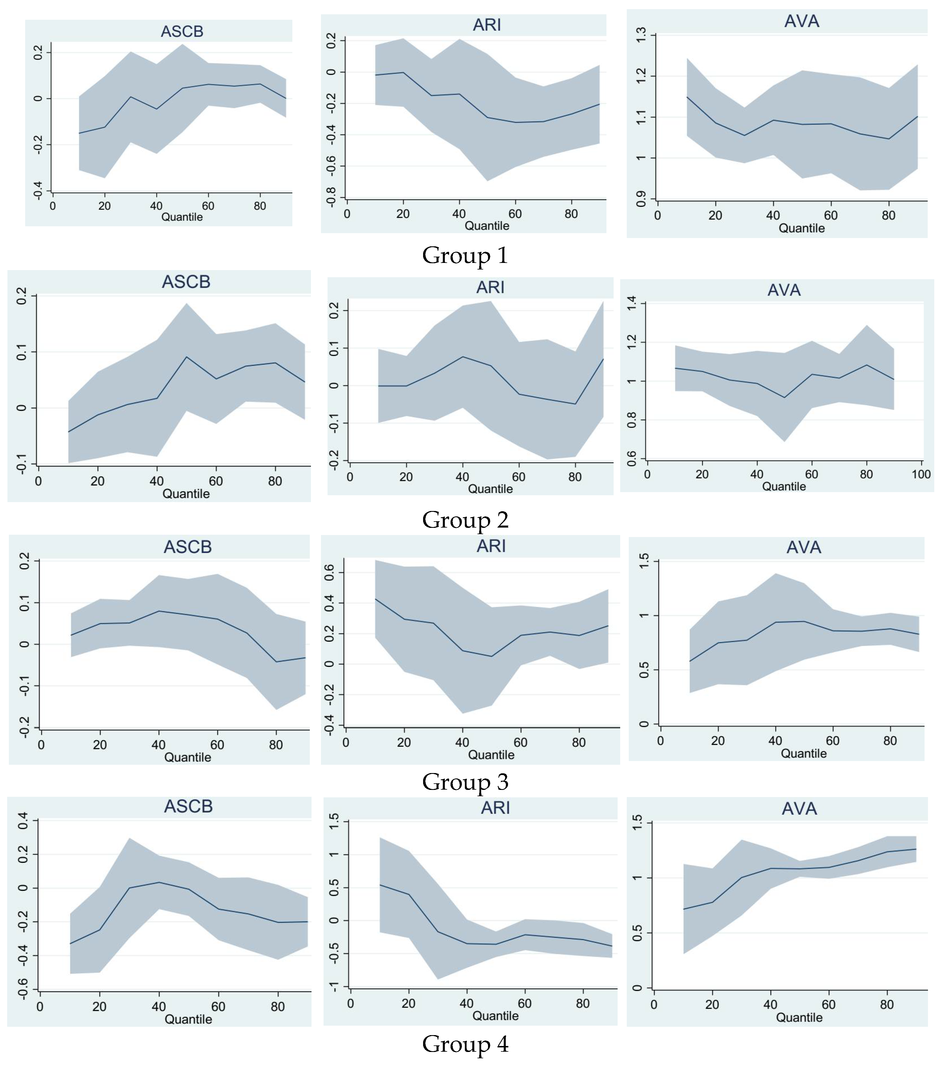Atmosphere 13 01405 g002