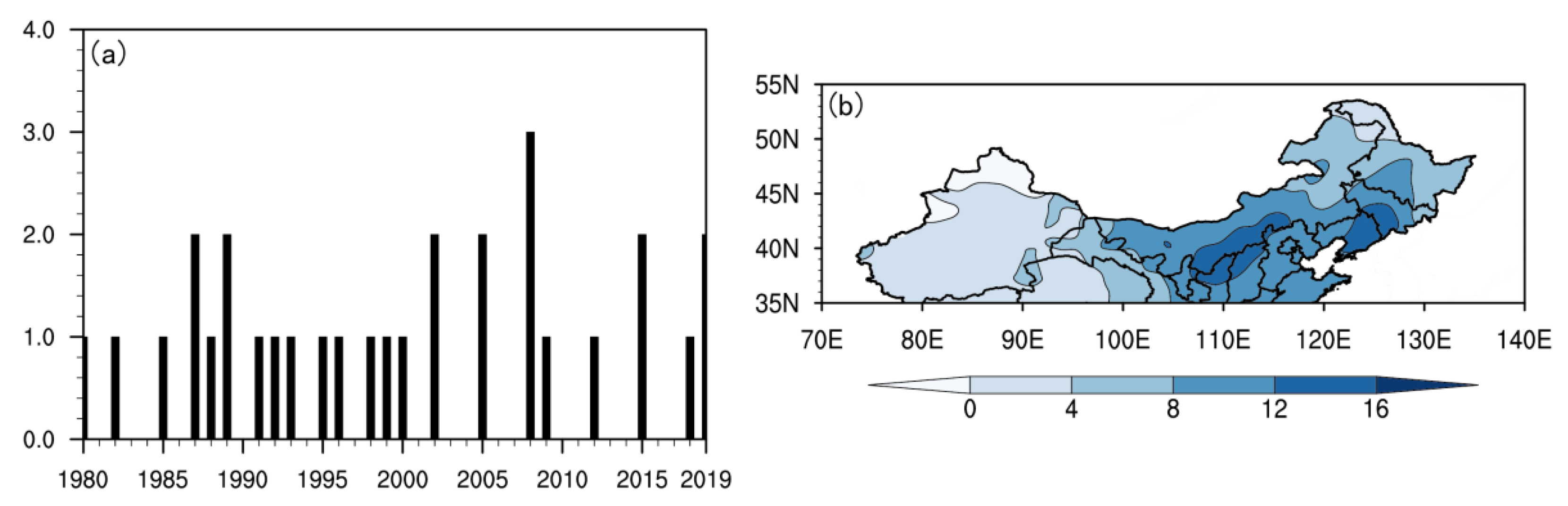 Atmosphere 13 01406 g002