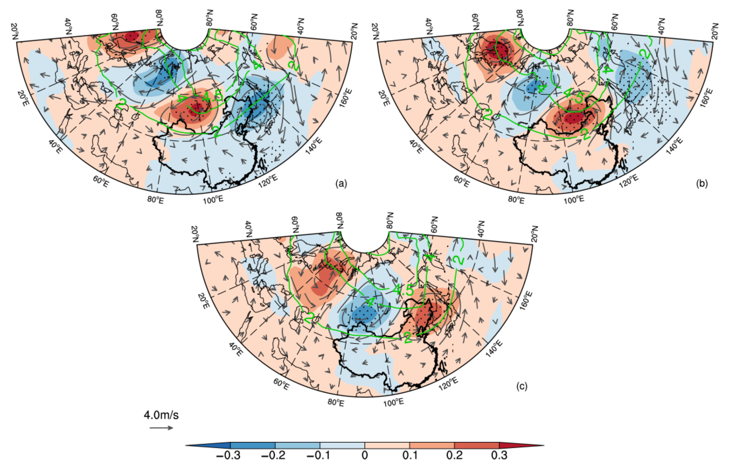 Atmosphere 13 01406 g006