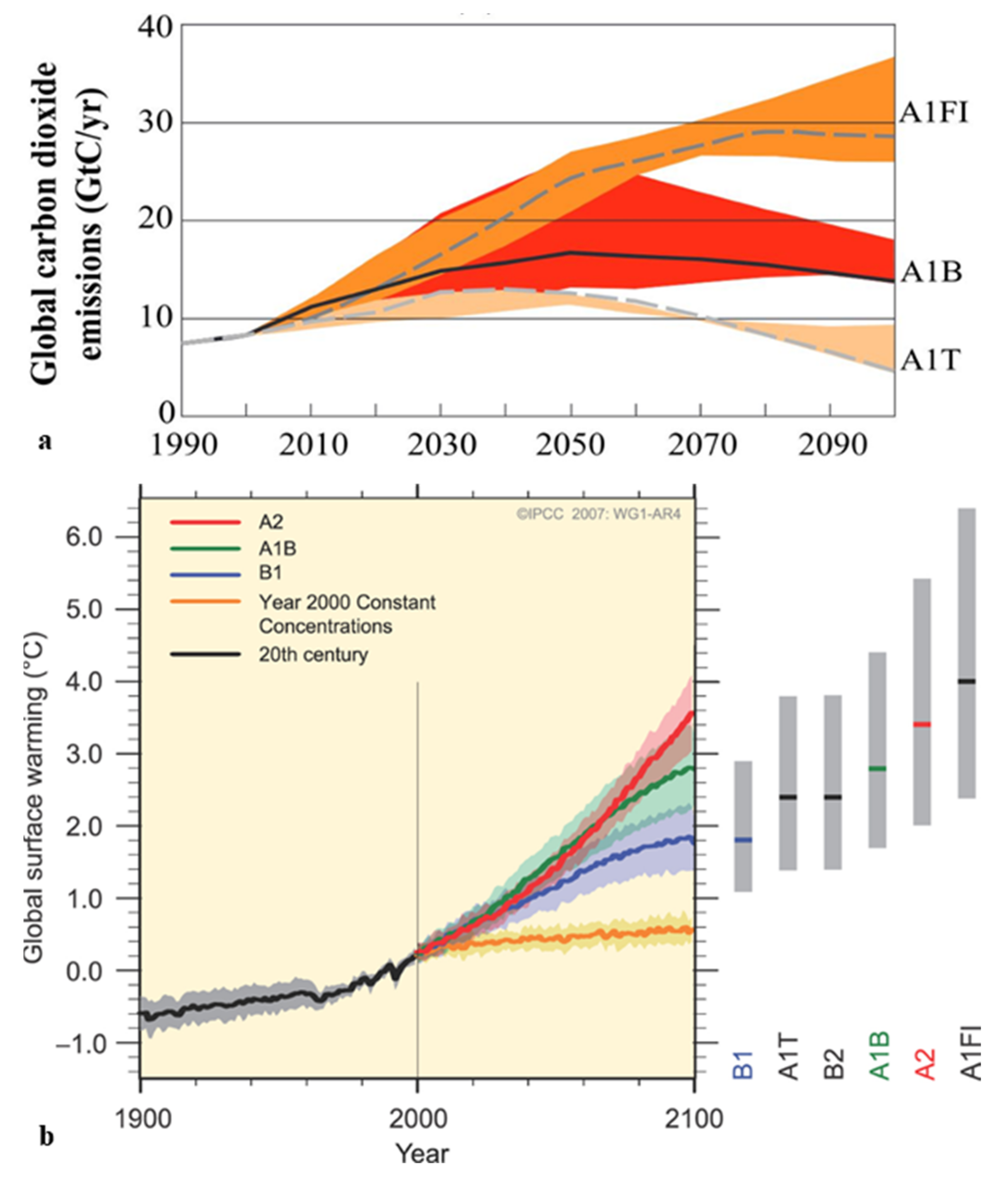 Atmosphere 13 01407 g002