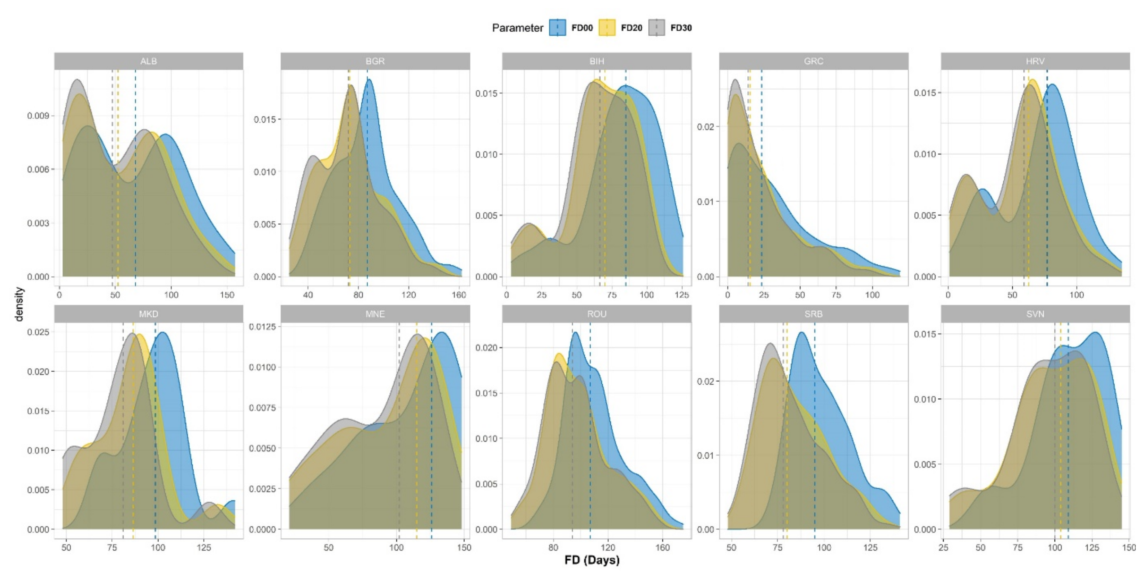 Atmosphere 13 01407 g005