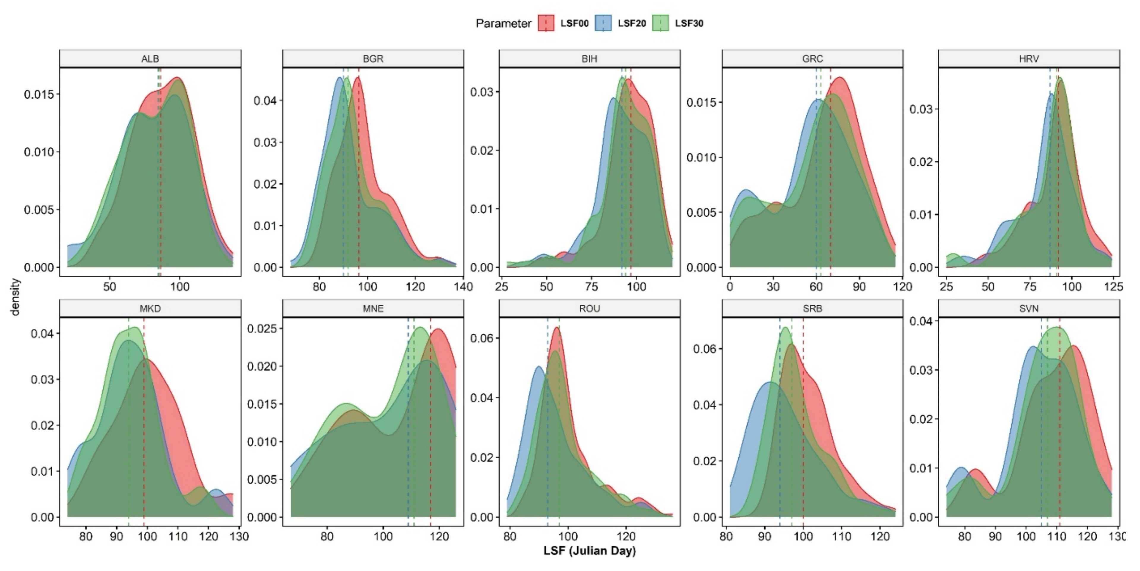Atmosphere 13 01407 g007
