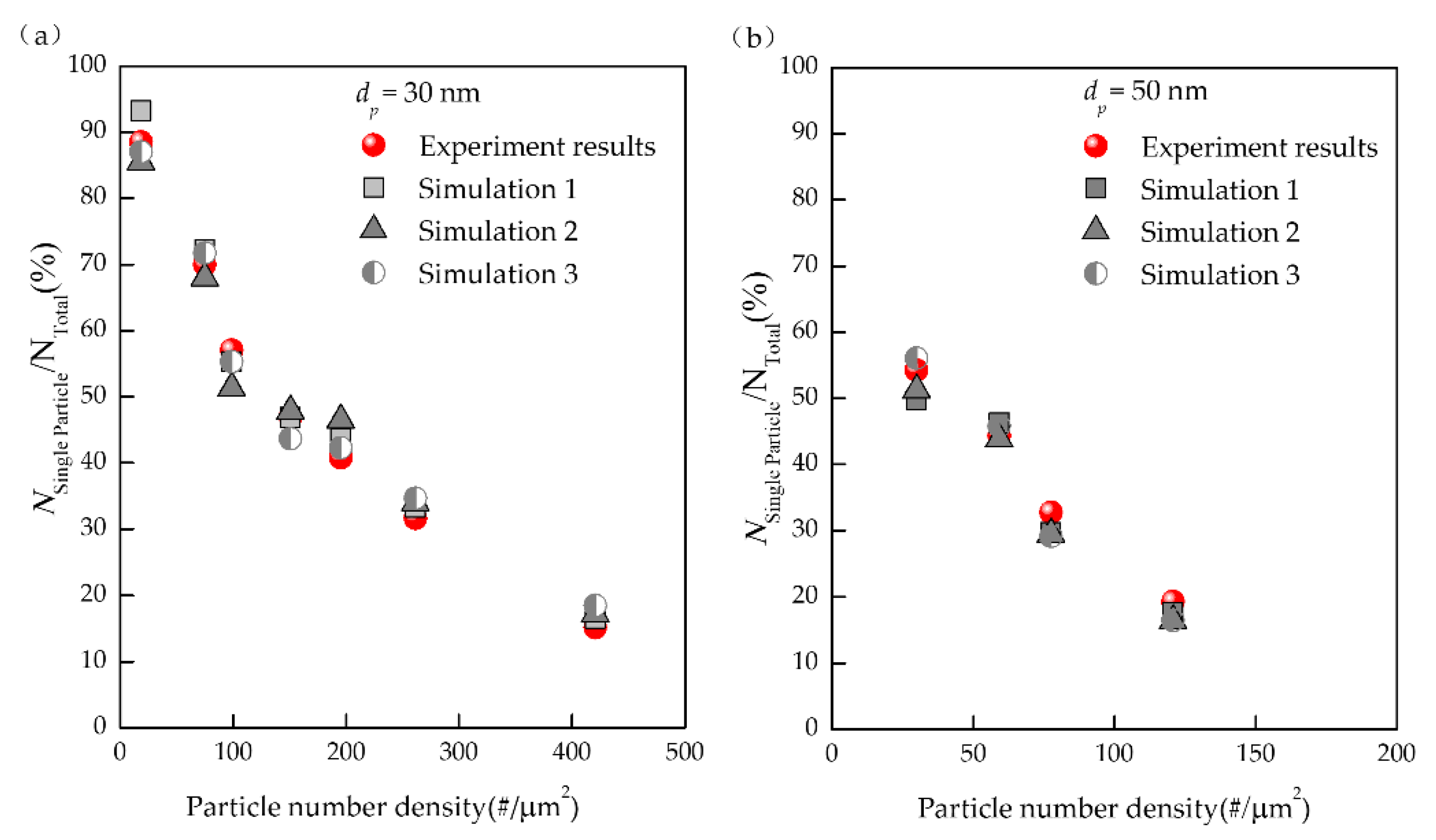 Atmosphere 13 01408 g004