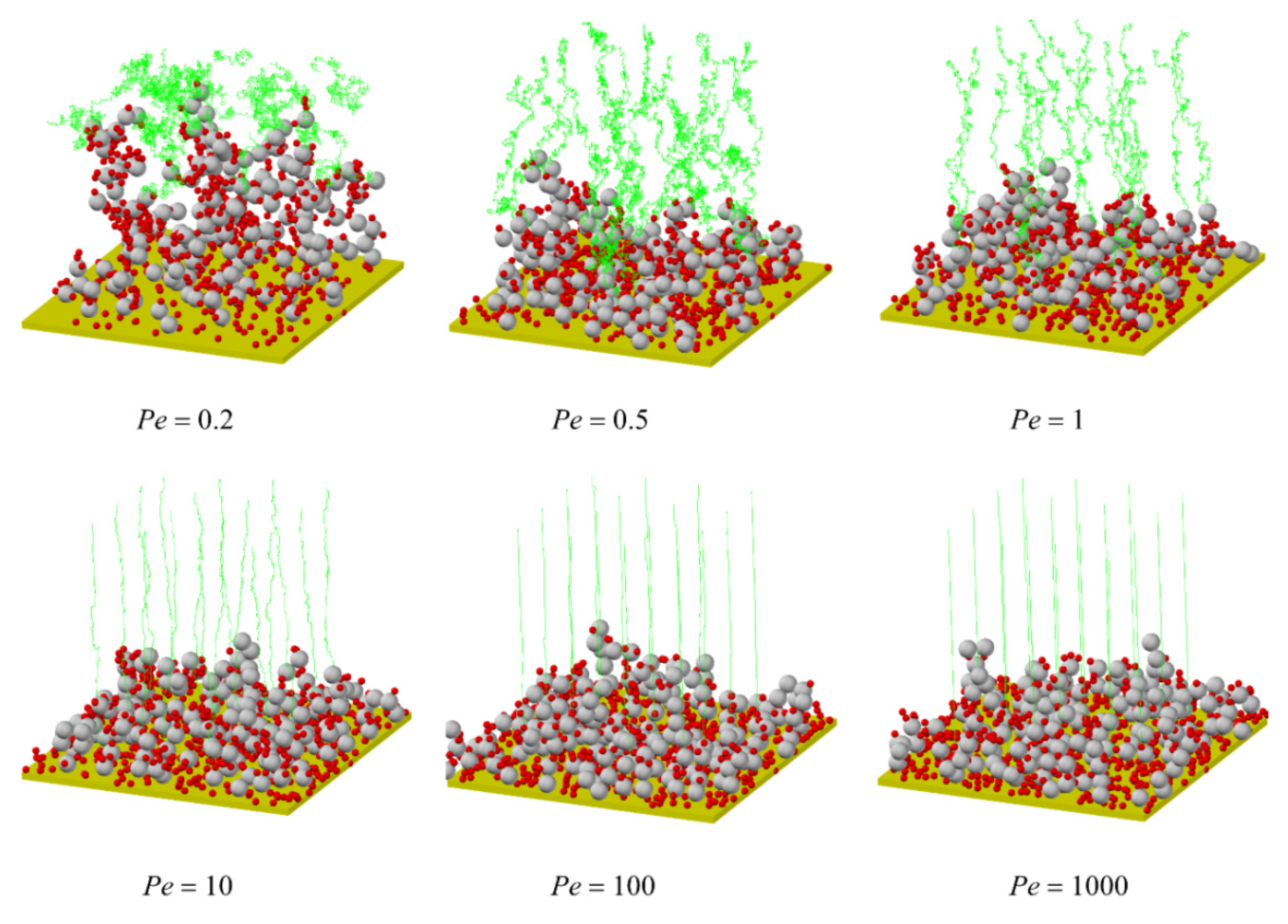 Atmosphere 13 01408 g006