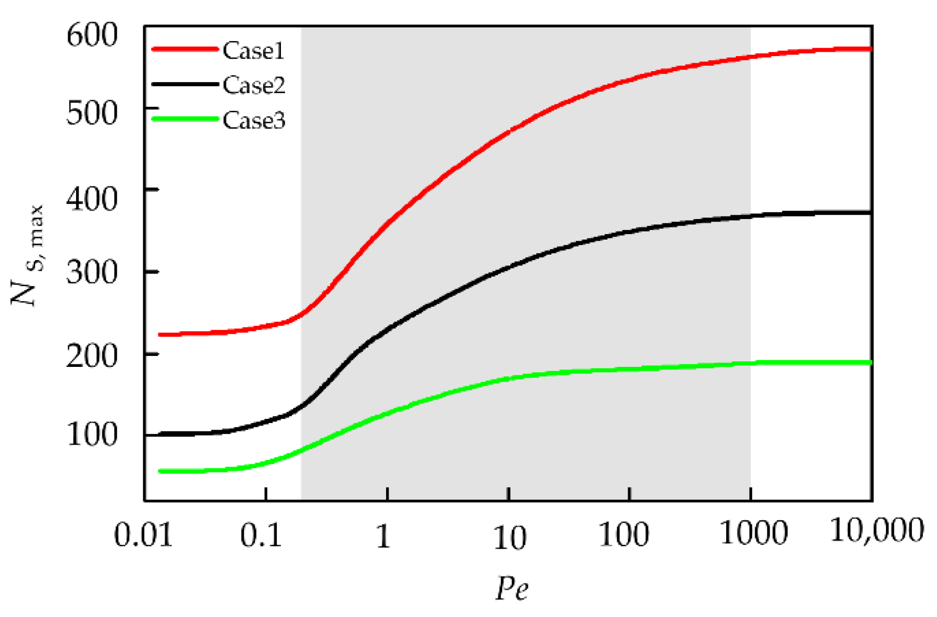 Atmosphere 13 01408 g009