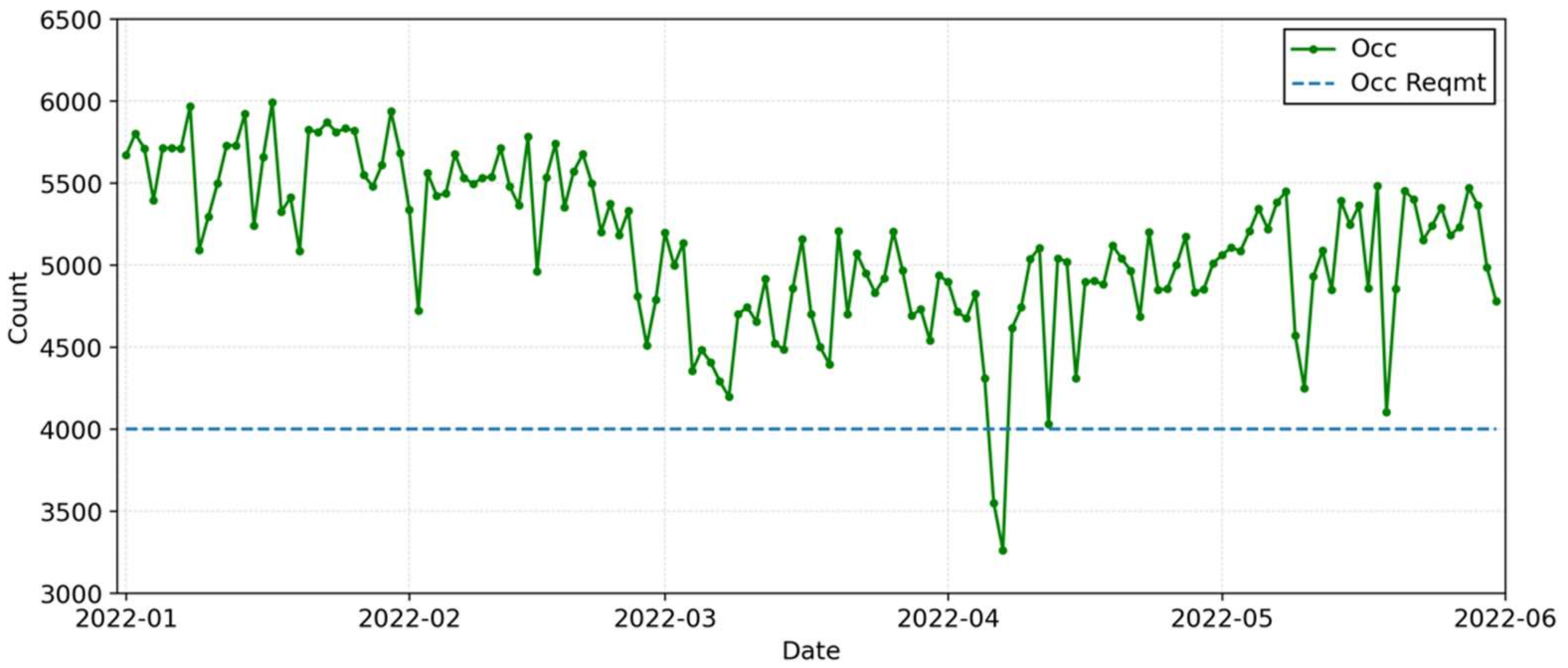Atmosphere 13 01409 g002
