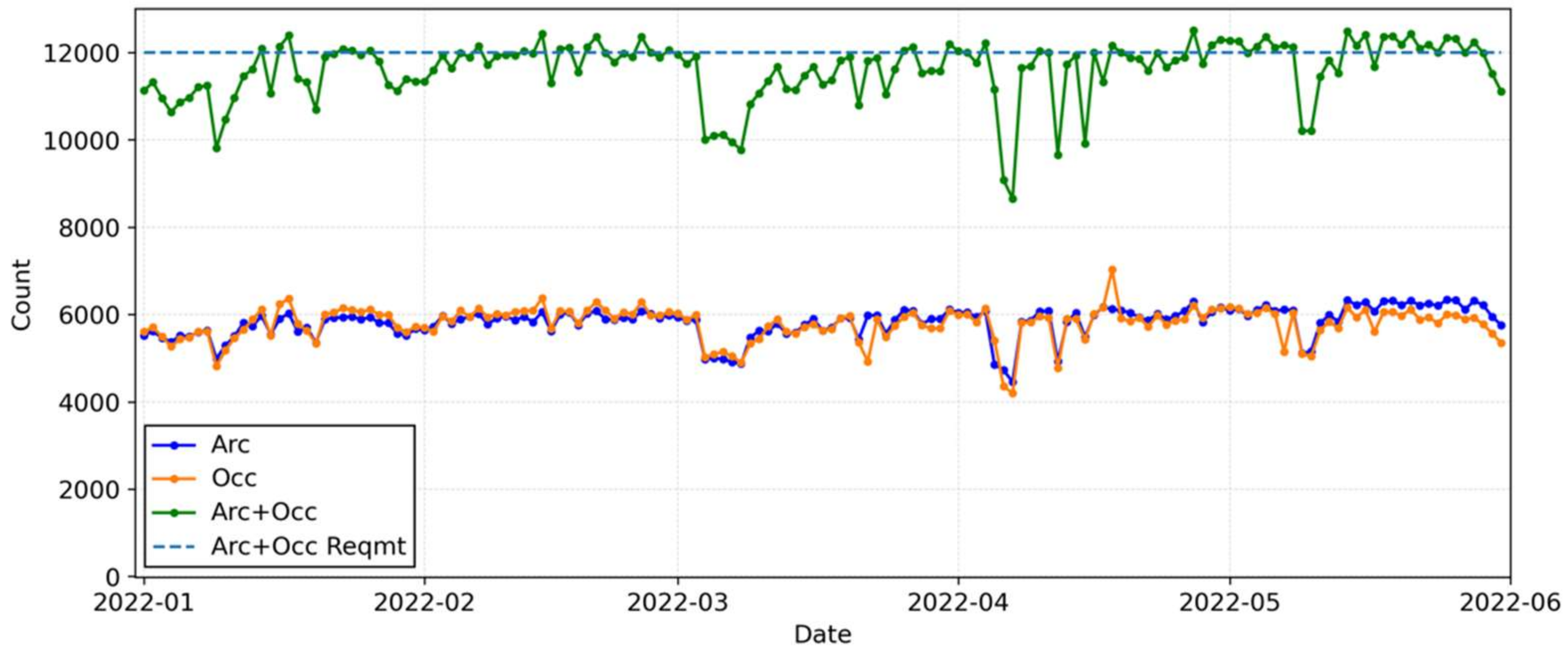 Atmosphere 13 01409 g004