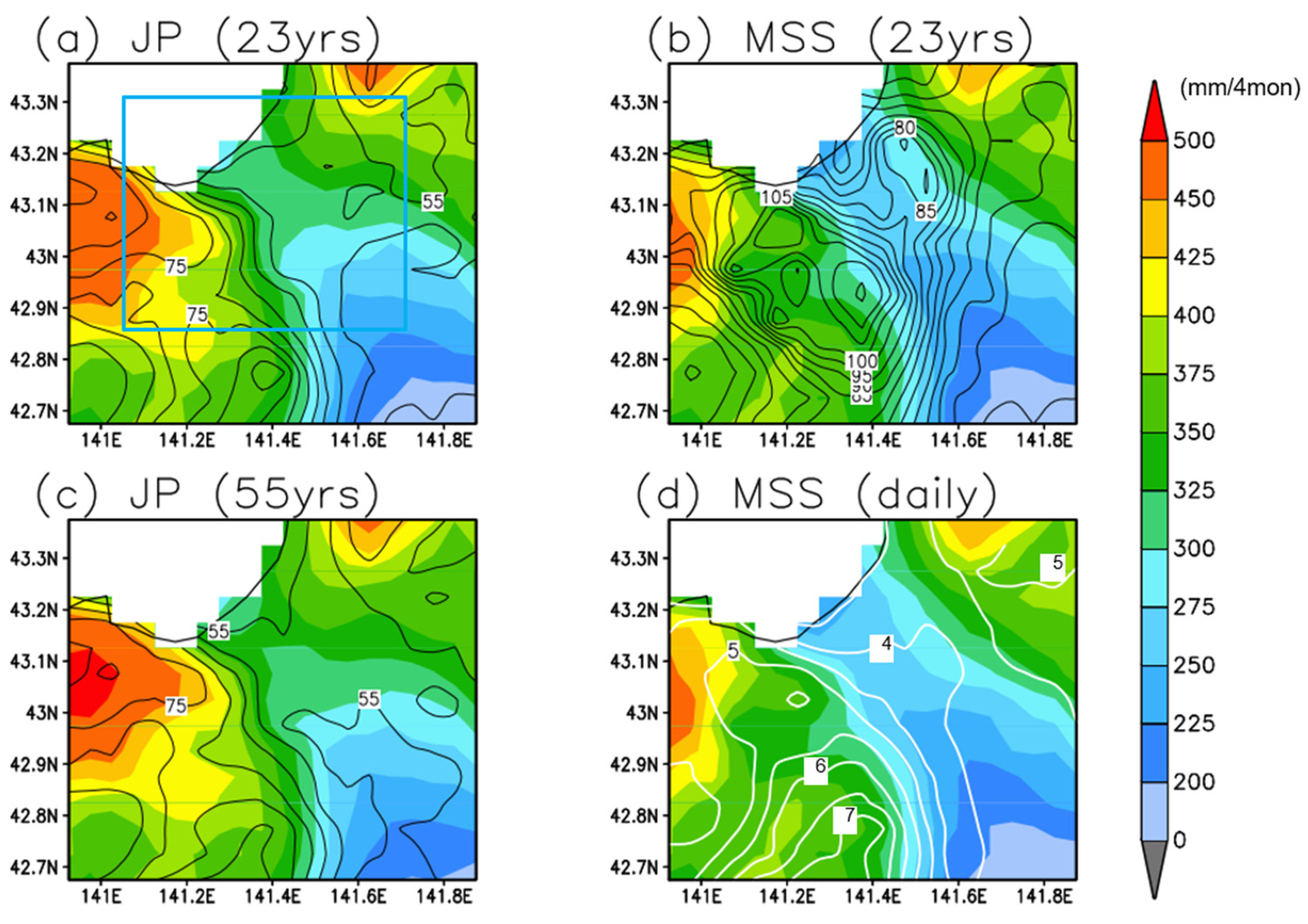 Atmosphere 13 01413 g004