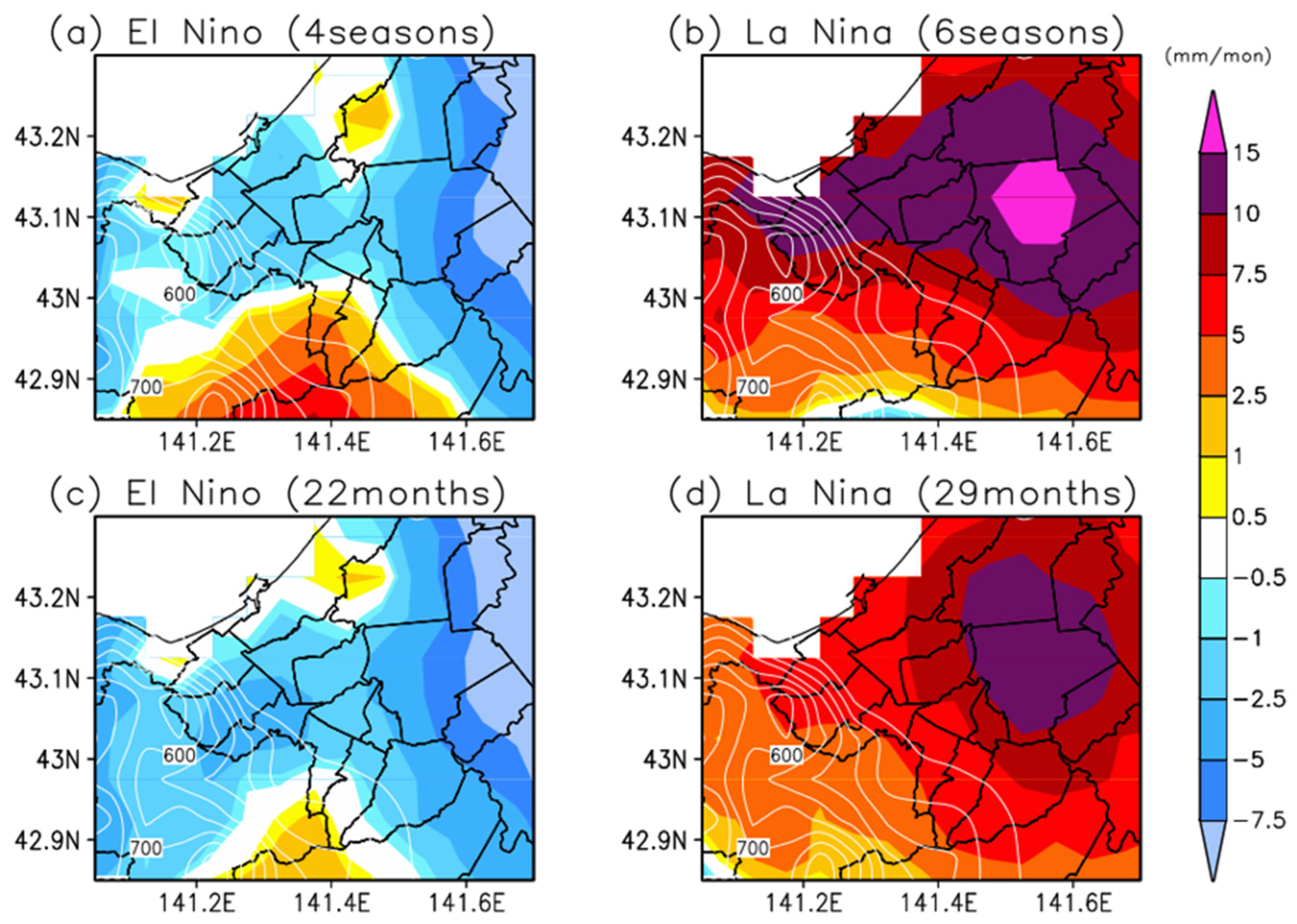 Atmosphere 13 01413 g014