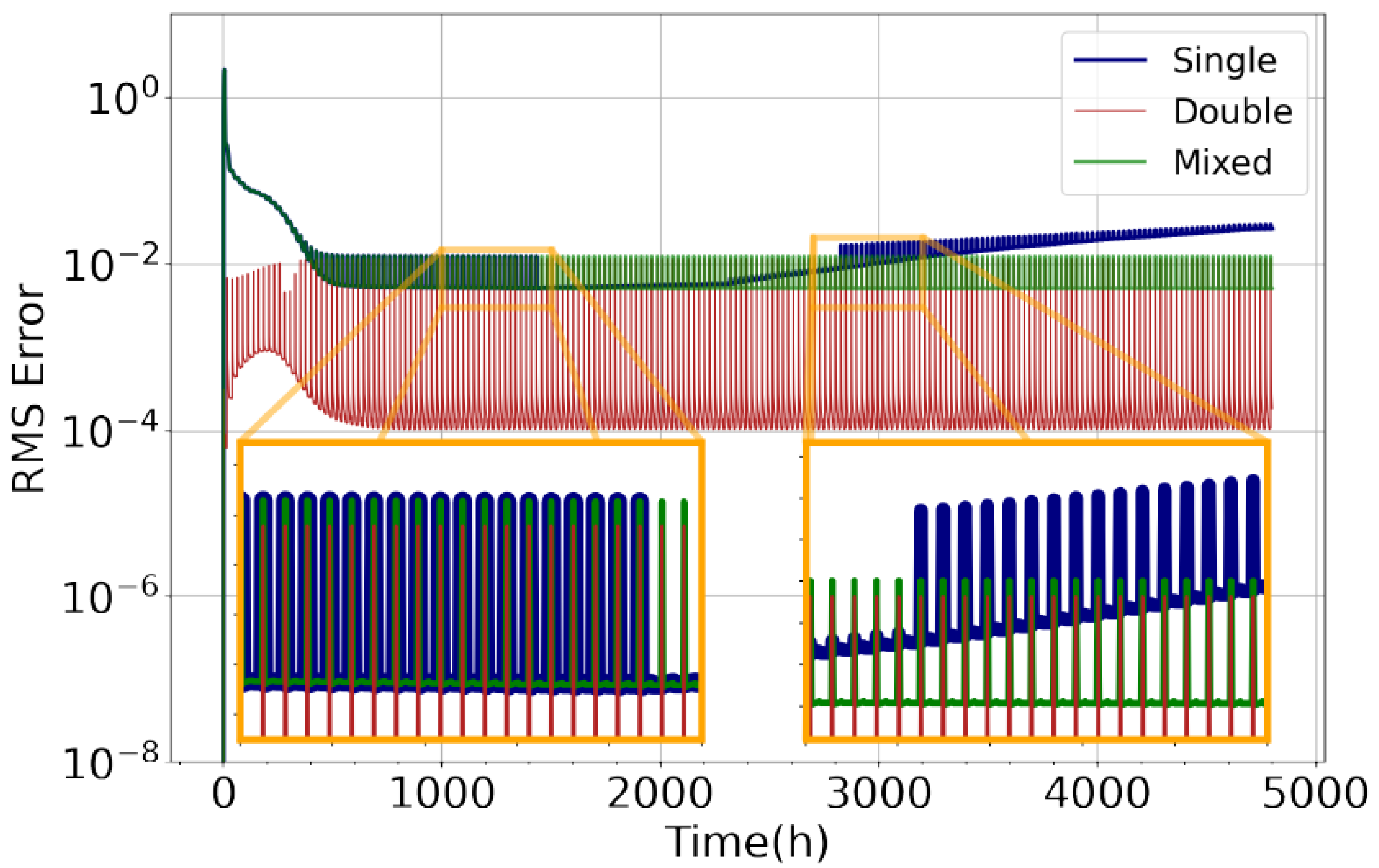 Atmosphere 13 01418 g002 Atmosphere 13 01418 g002