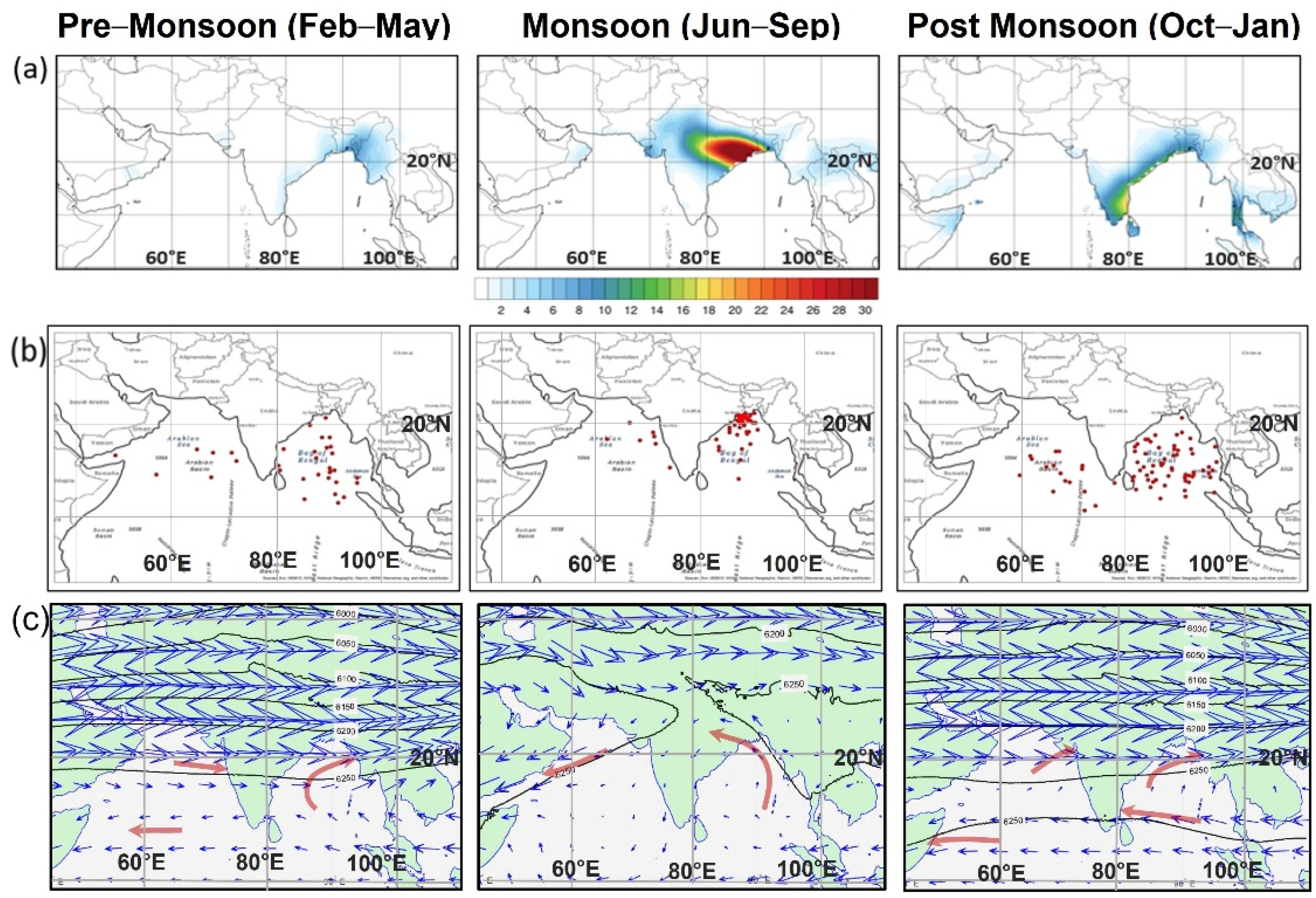 Atmosphere 13 01421 g004
