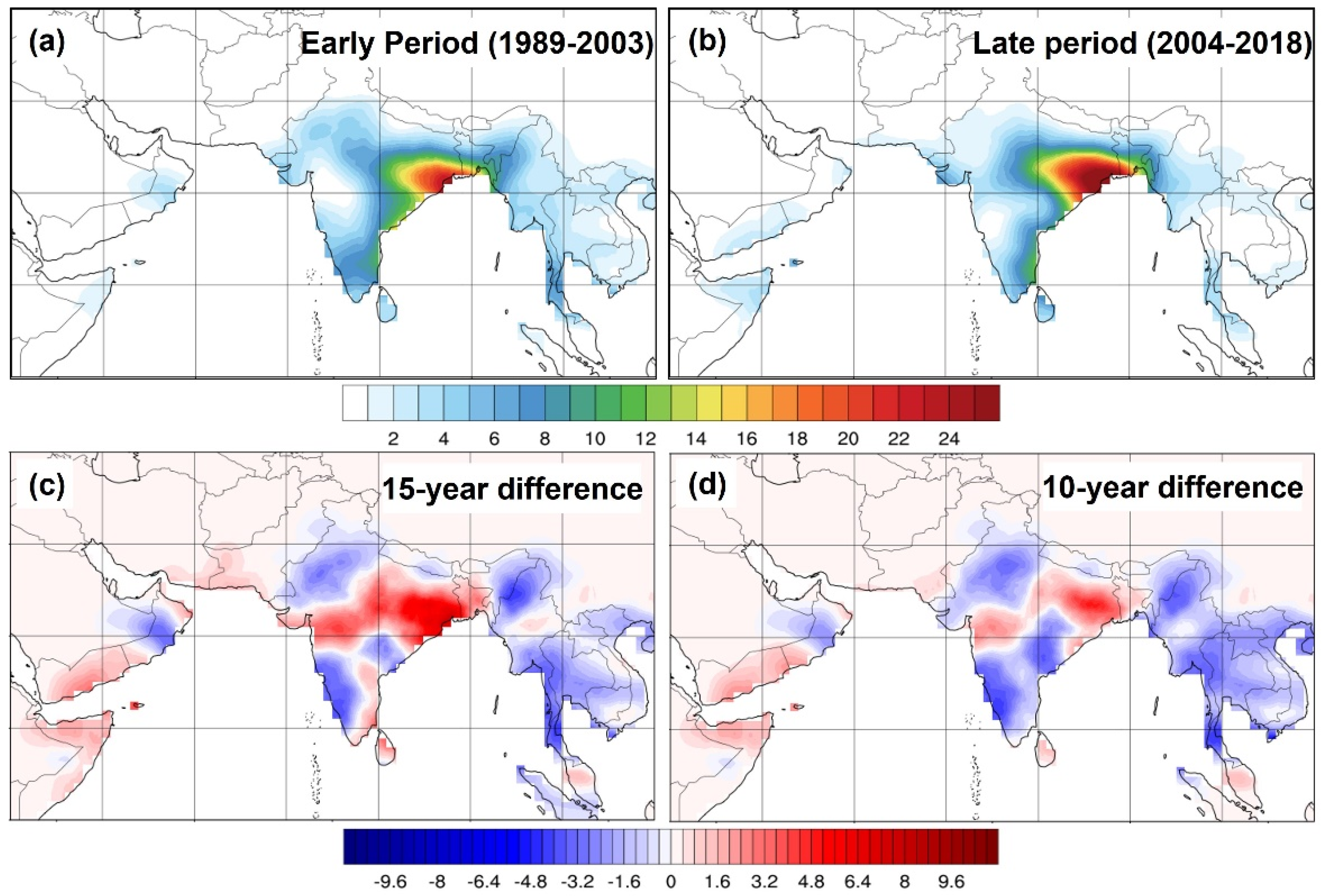 Atmosphere 13 01421 g005