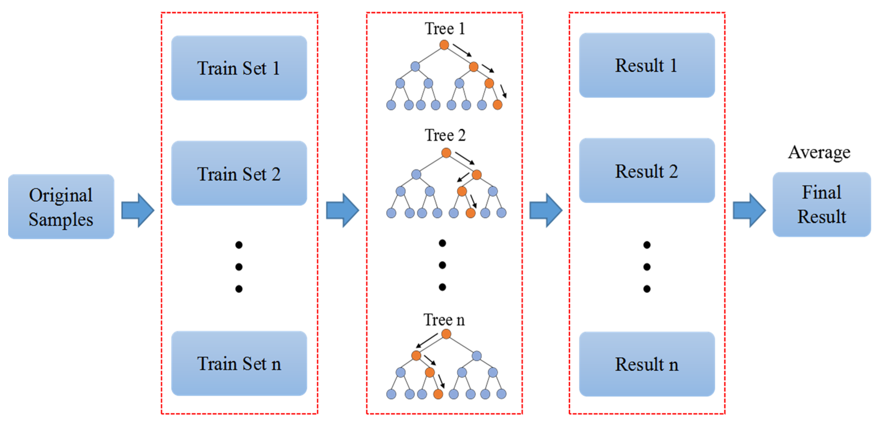 Atmosphere 13 01424 g001