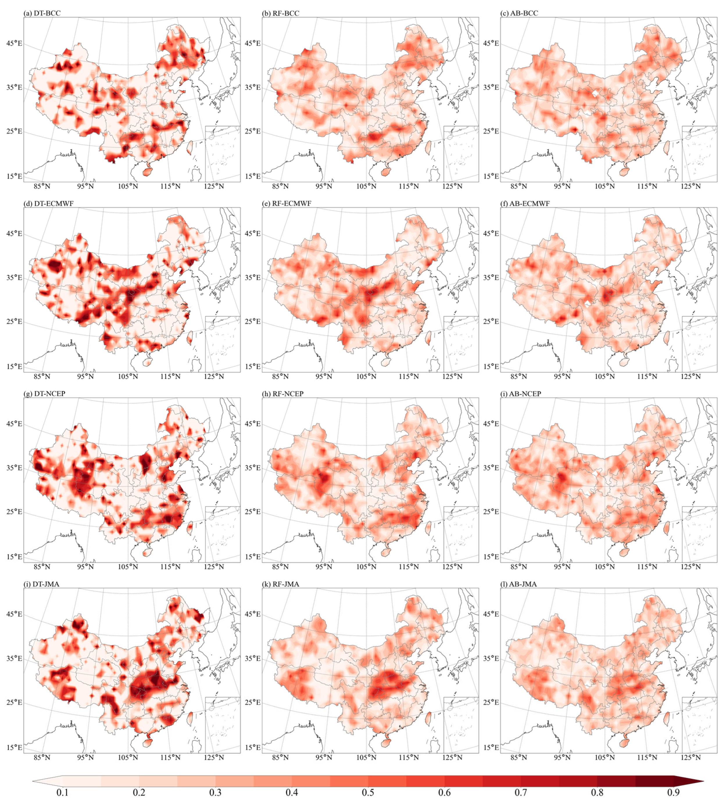 Atmosphere 13 01424 g008