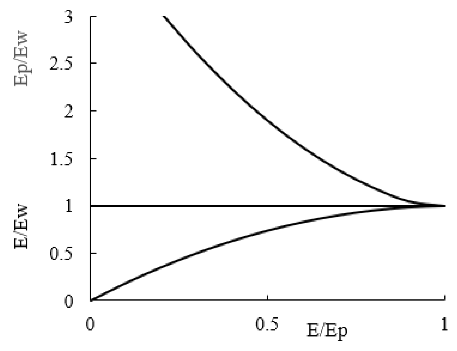 Atmosphere 13 01431 g002