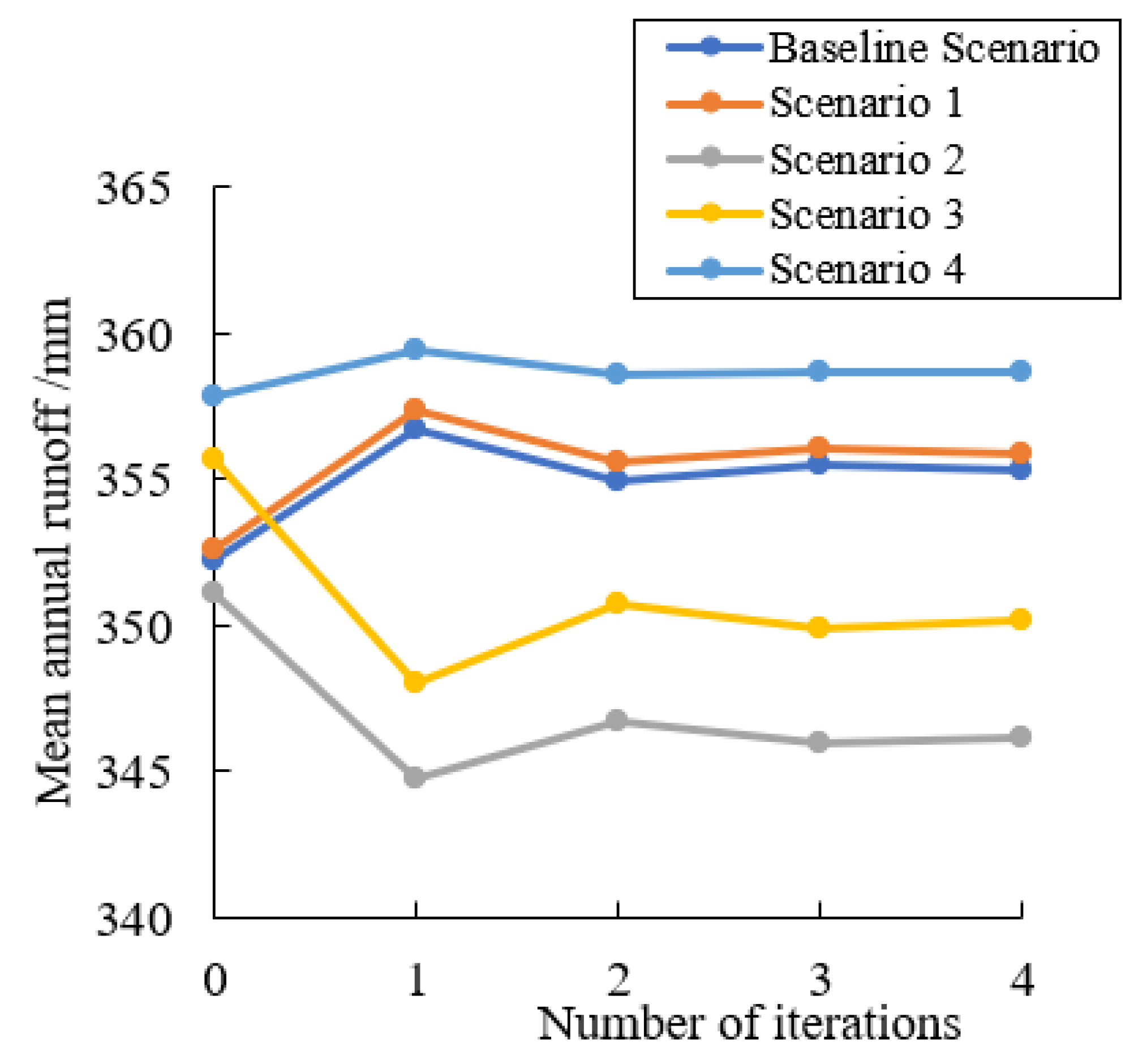 Atmosphere 13 01431 g006