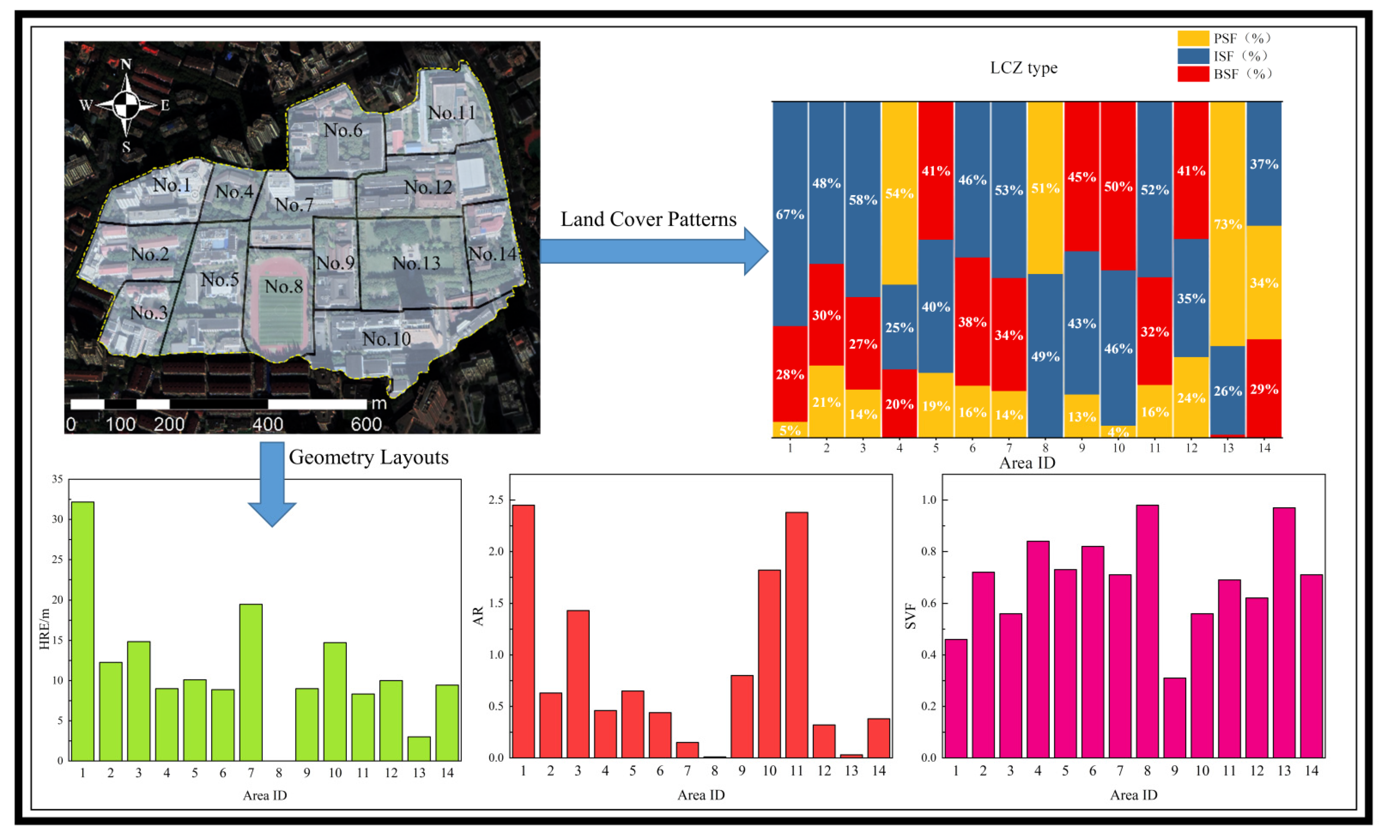 Atmosphere 13 01433 g002
