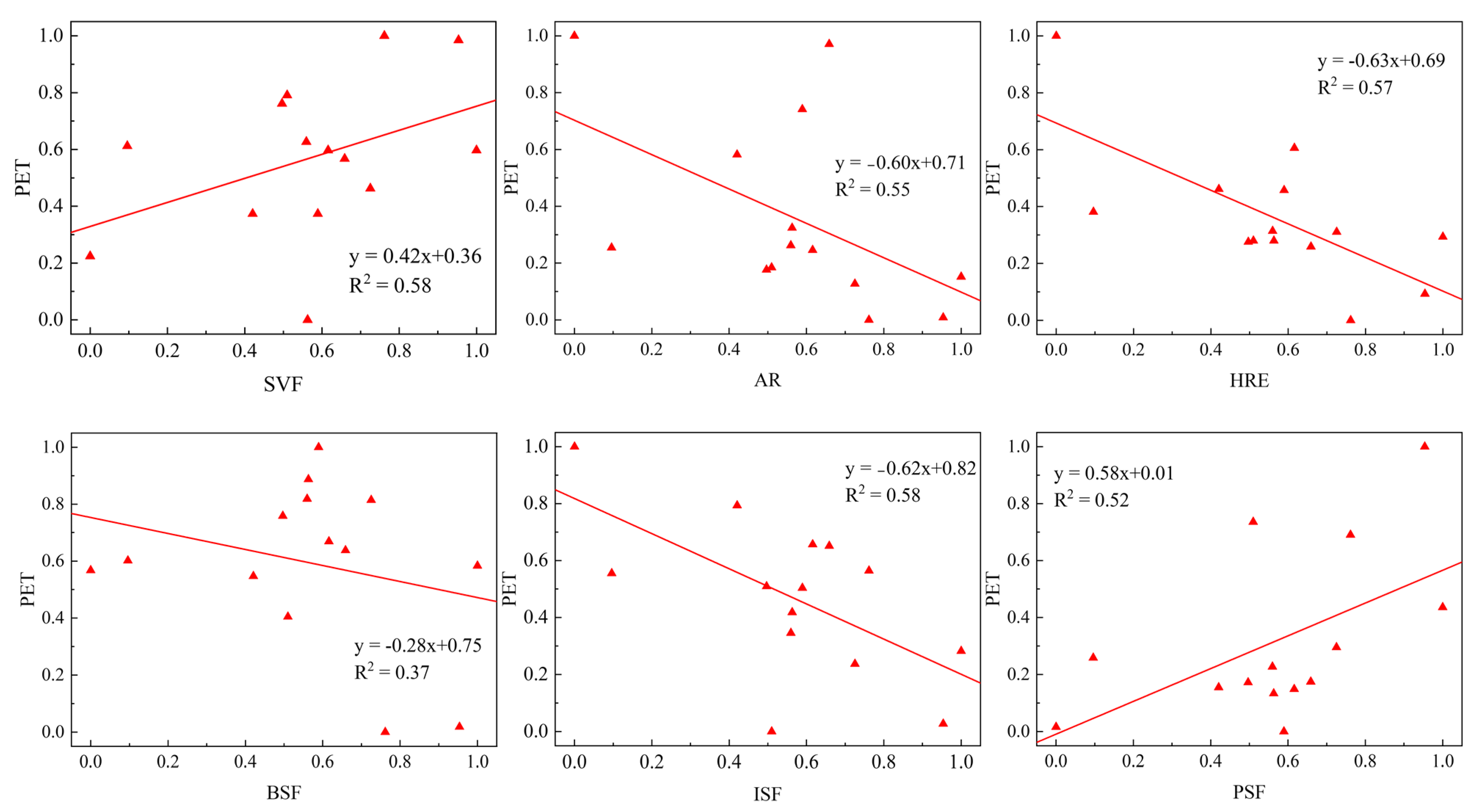 Atmosphere 13 01433 g012