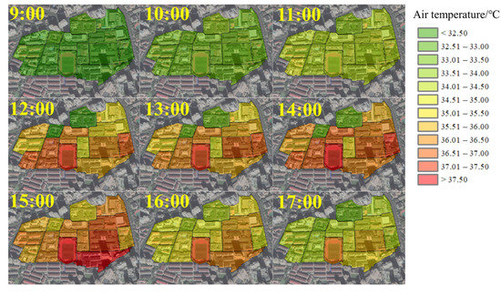 Atmosphere 13 01433 g0a1