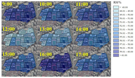 Atmosphere 13 01433 g0a2