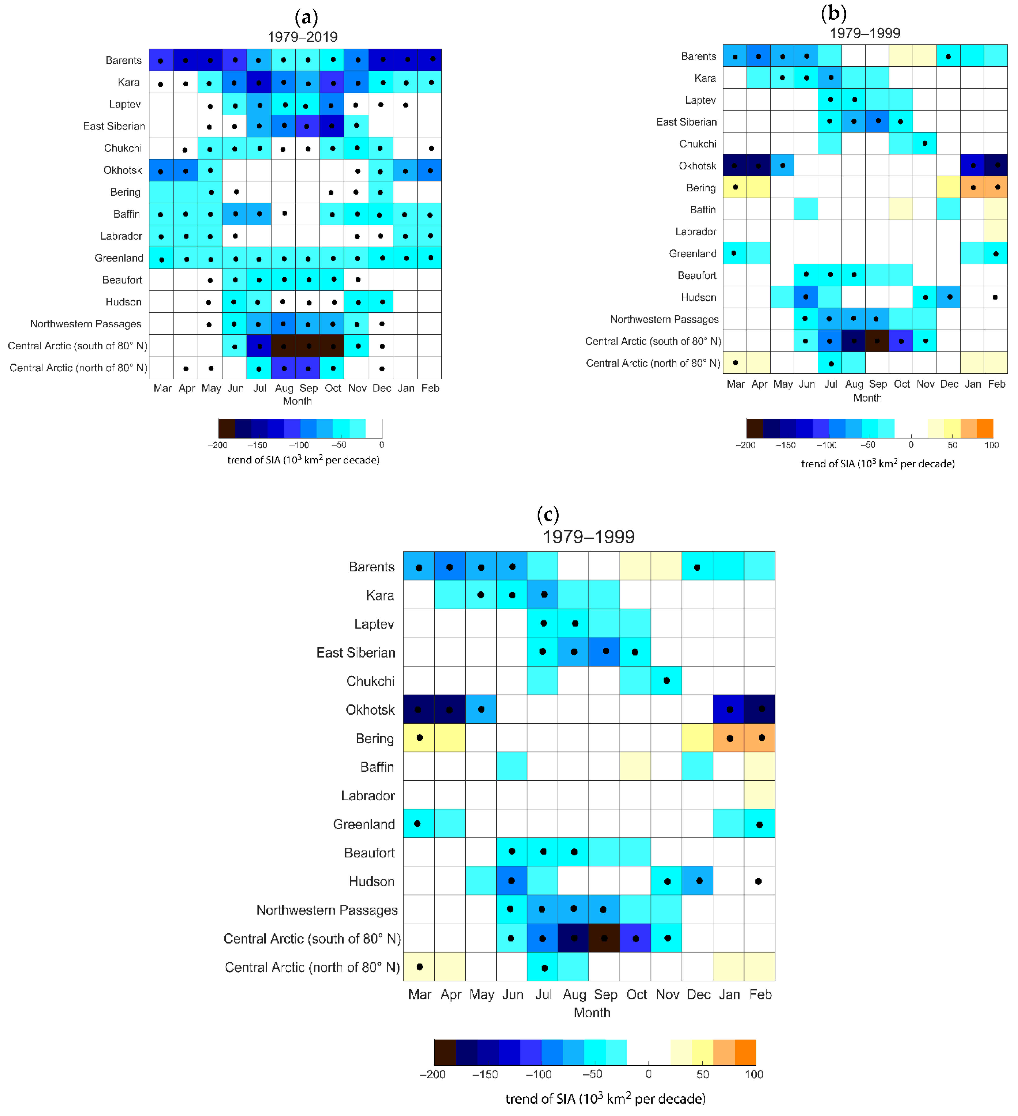 Atmosphere 13 01434 g004