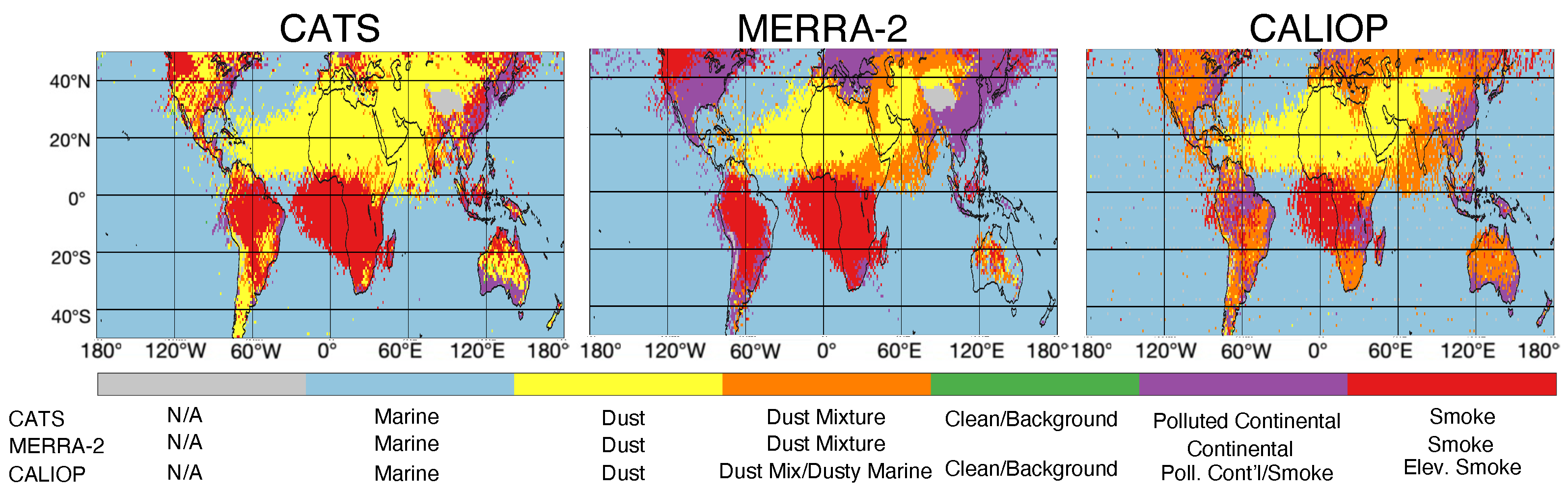 Atmosphere 13 01439 g005