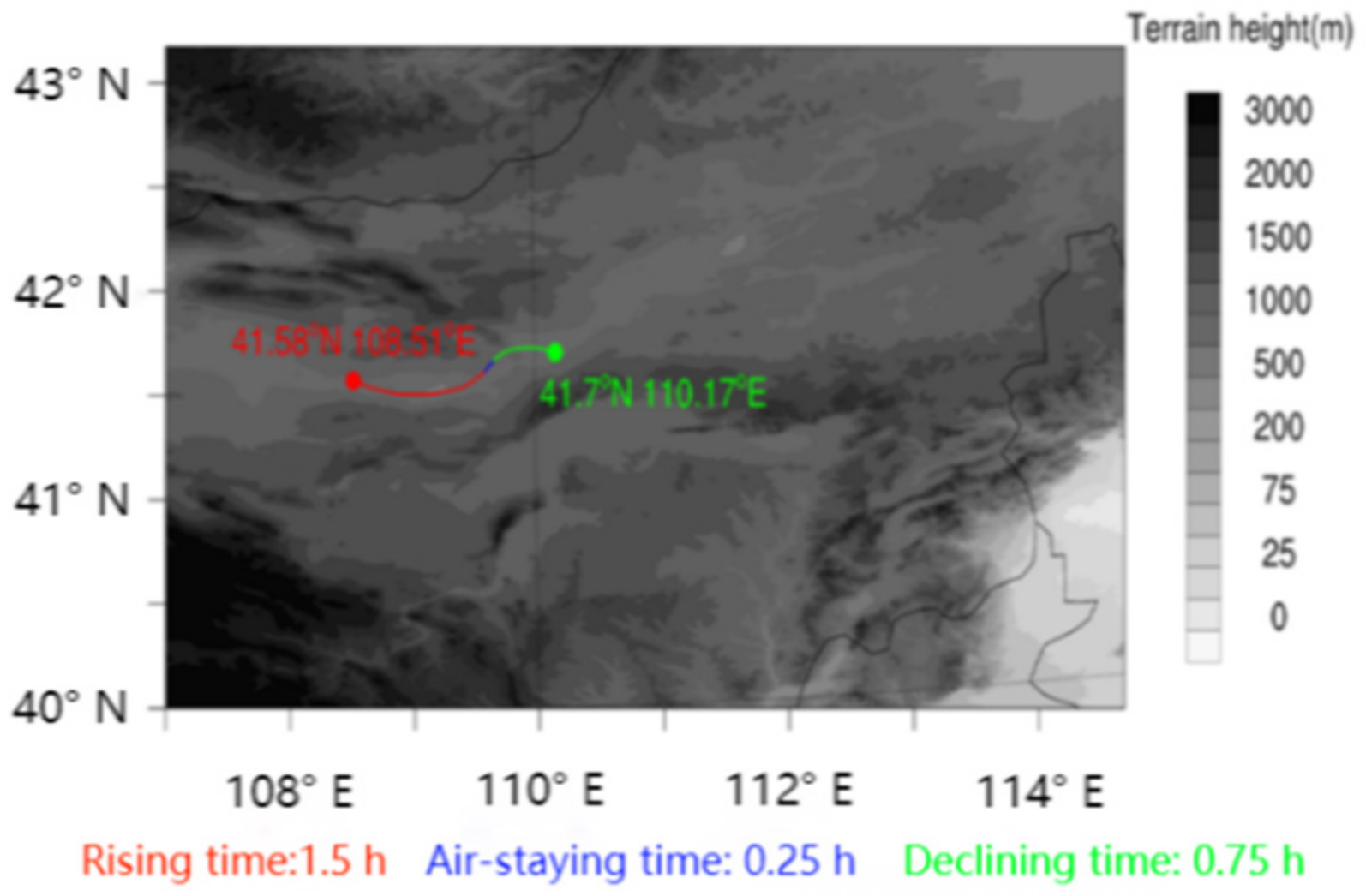 Atmosphere 13 01441 g005