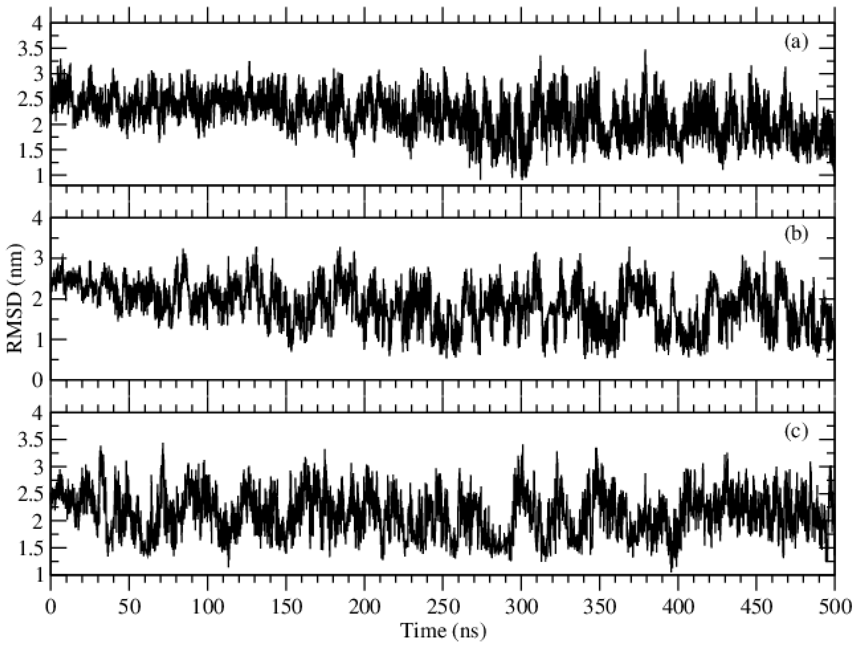 Atmosphere 13 01448 g002