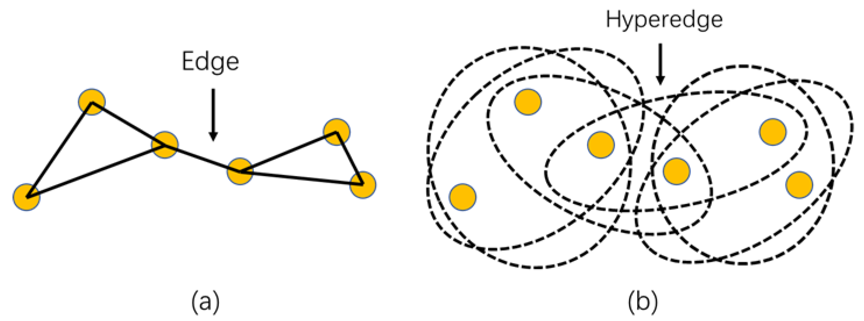 Atmosphere 13 01449 g001