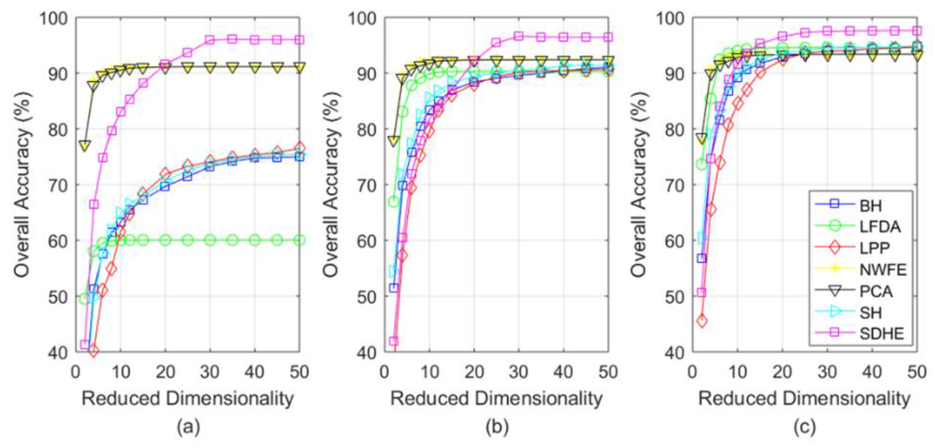 Atmosphere 13 01449 g009