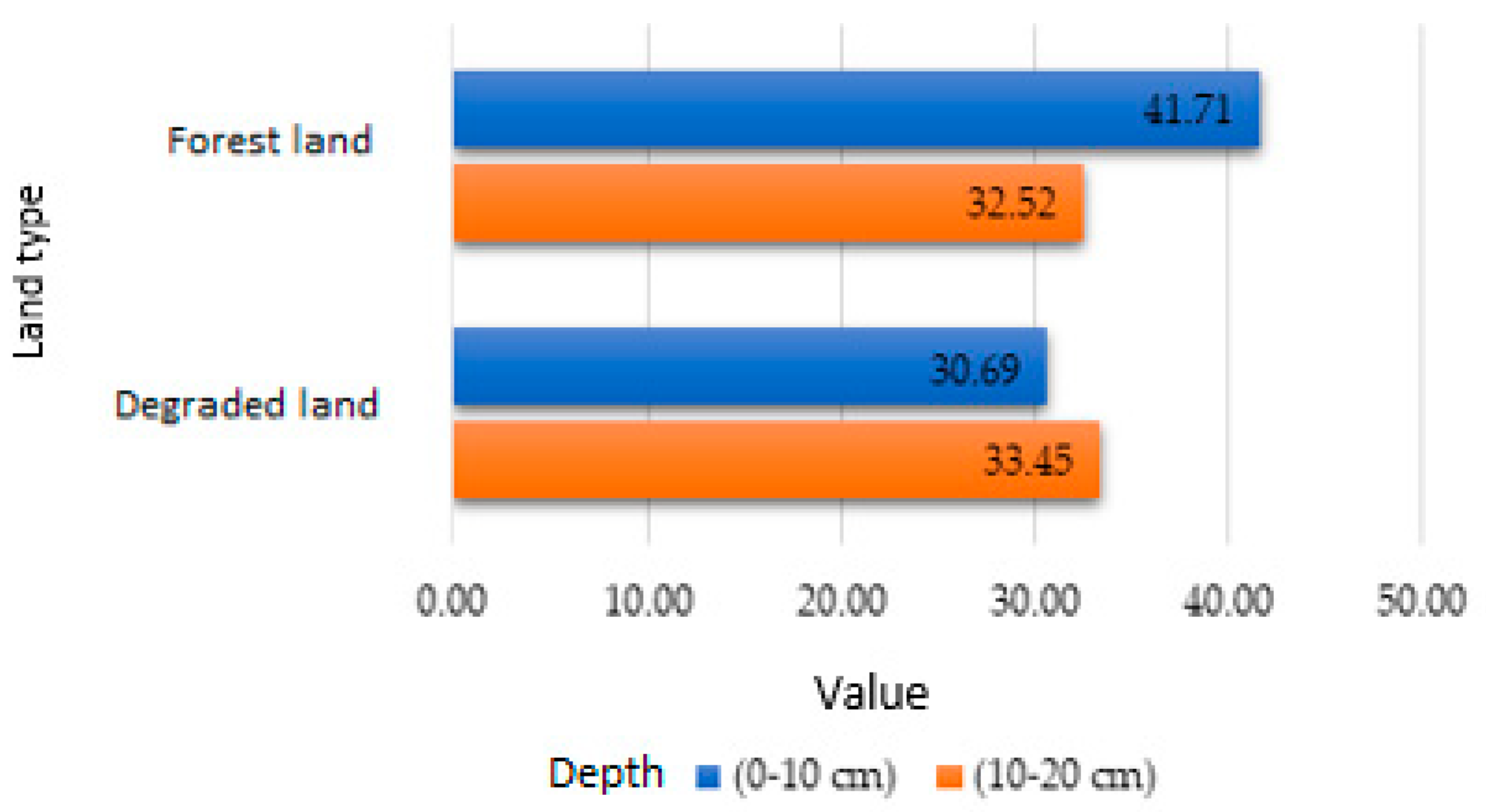 Atmosphere 13 01452 g007