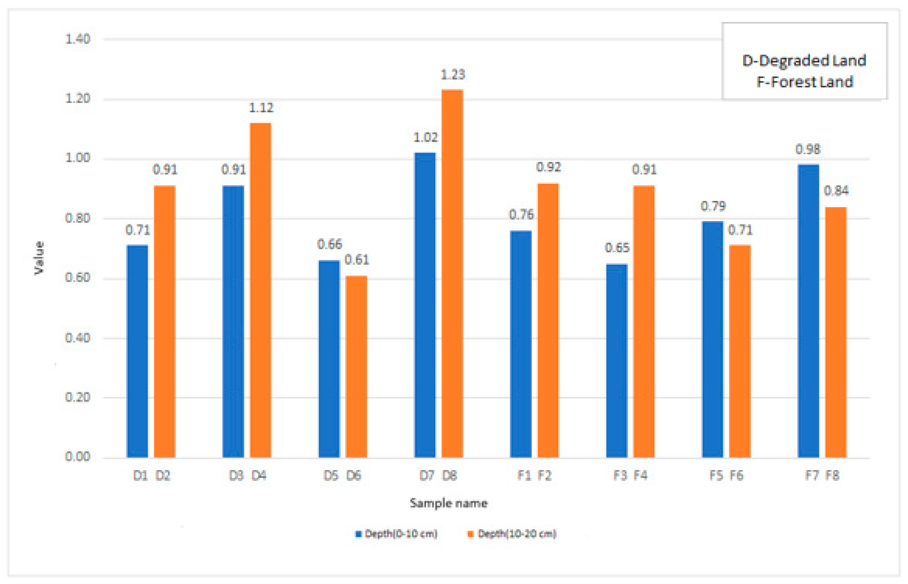 Atmosphere 13 01452 g008