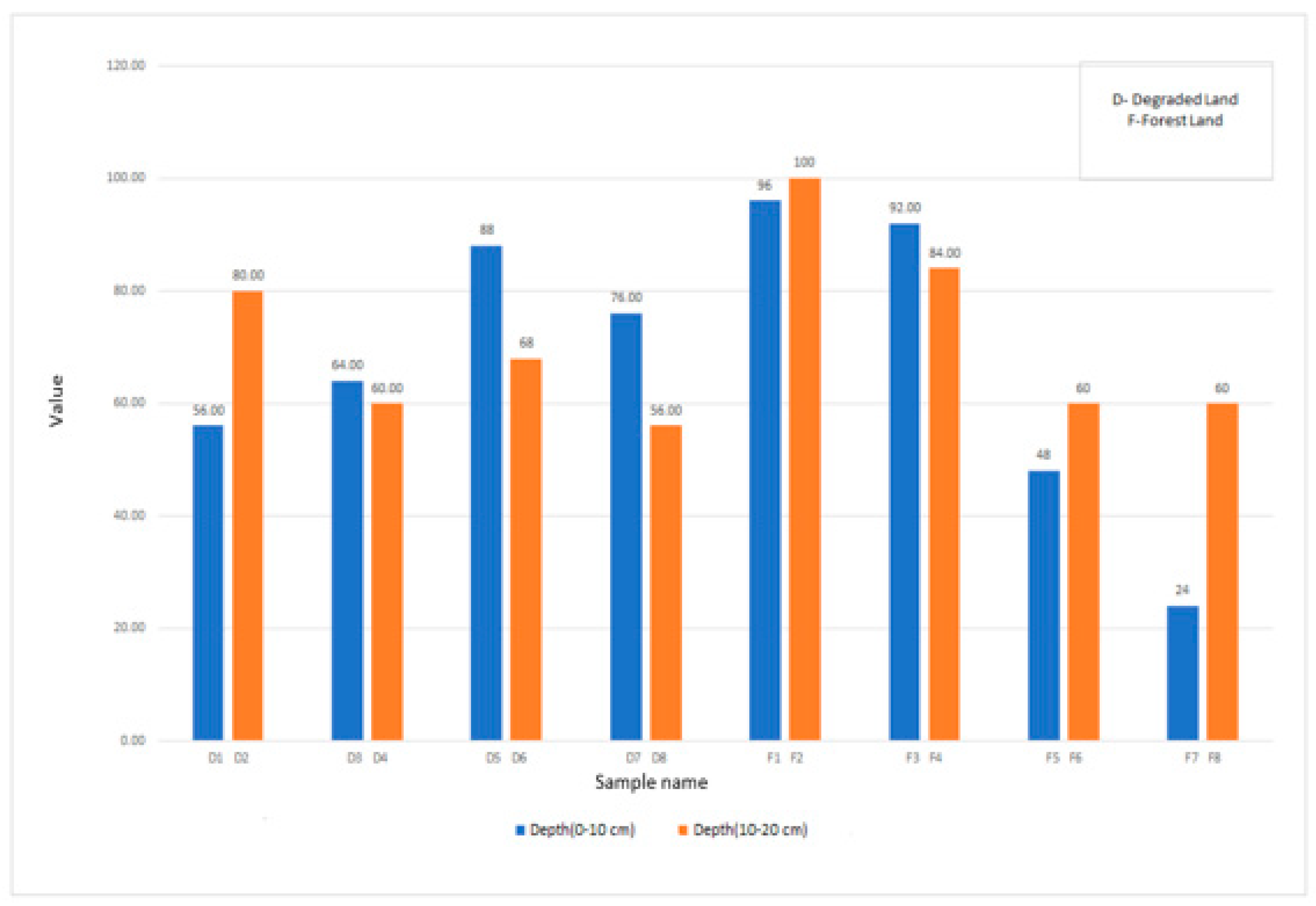 Atmosphere 13 01452 g009