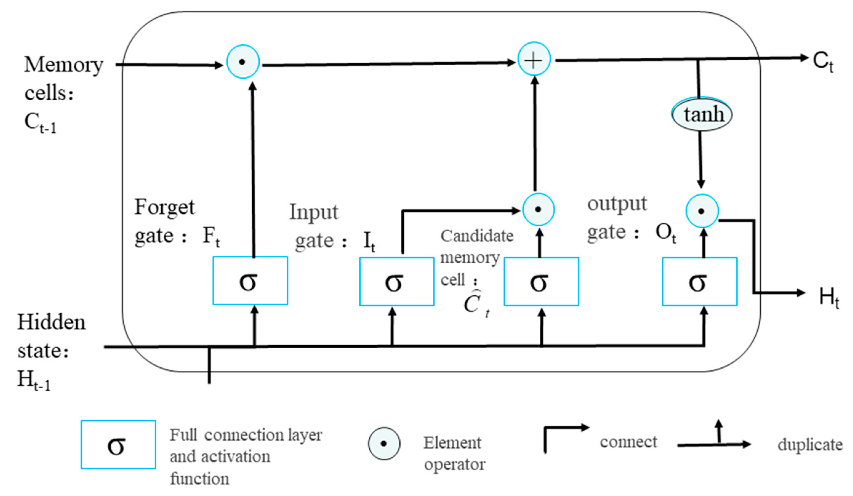 Atmosphere 13 01453 g001