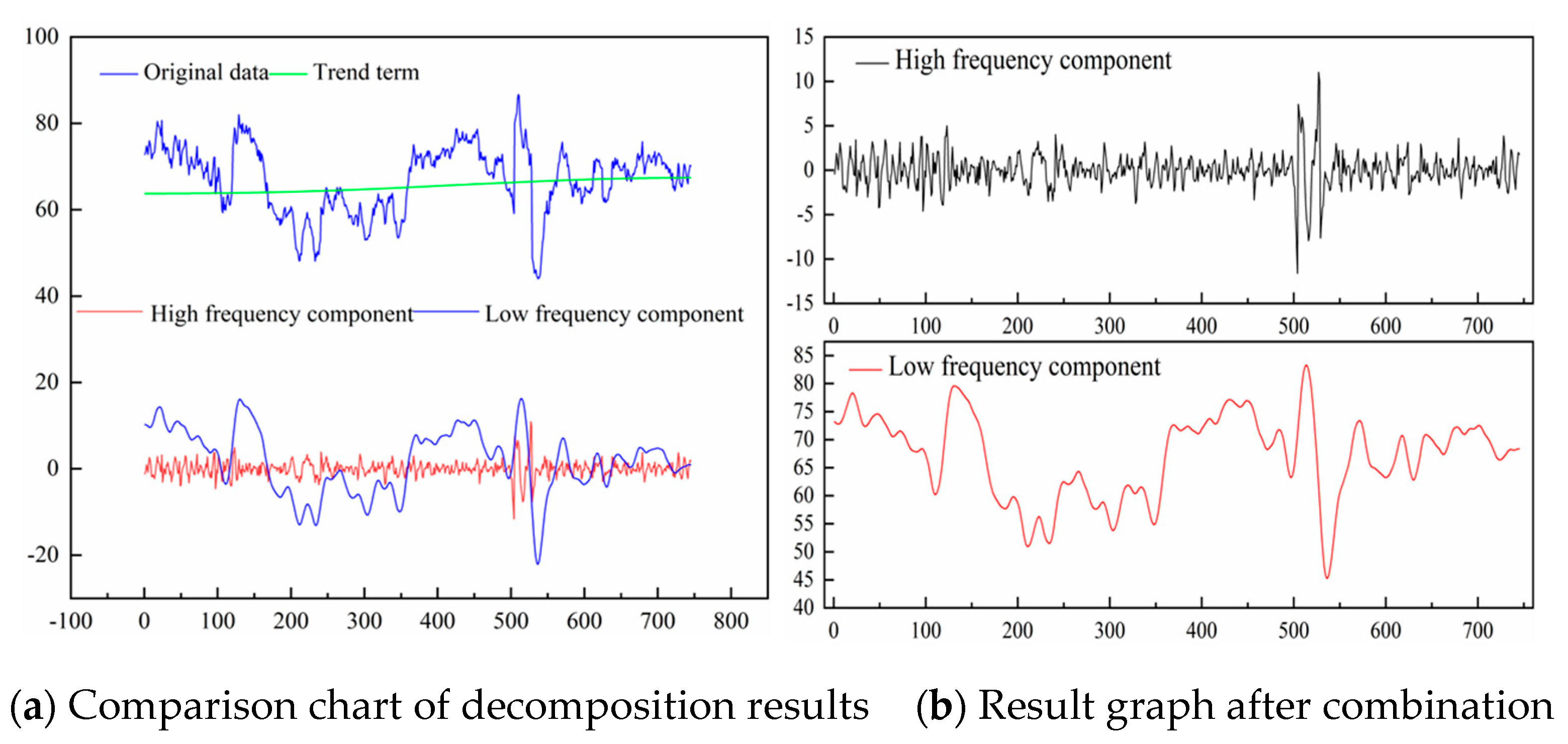 Atmosphere 13 01453 g009