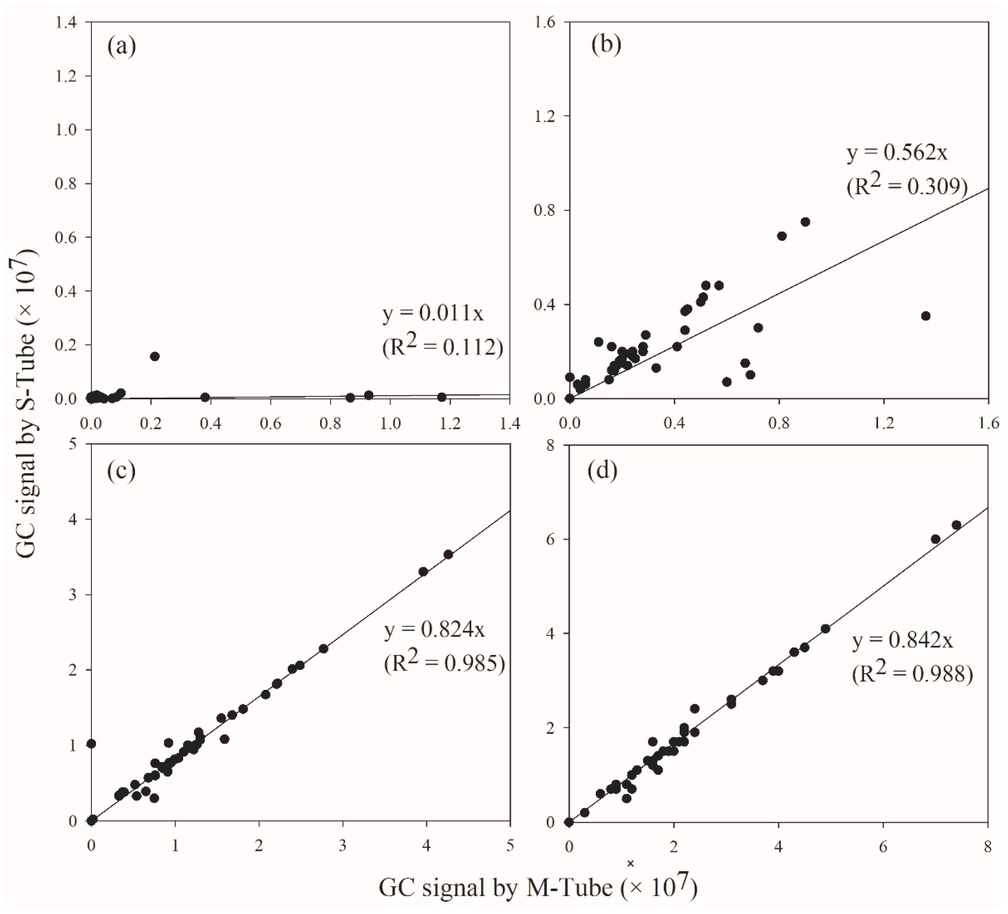 Atmosphere 13 01457 g001