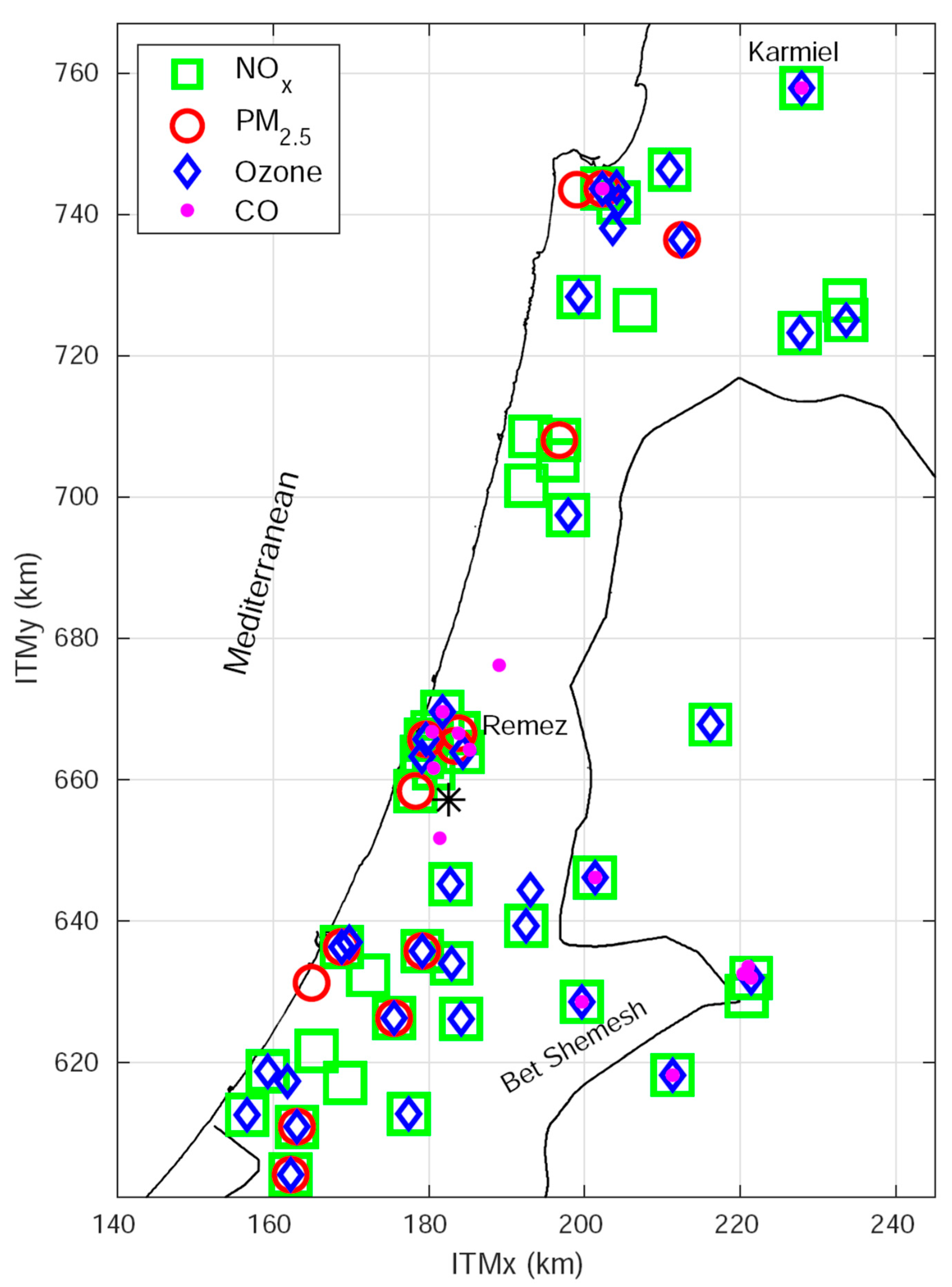 Atmosphere 13 01458 g001 Atmosphere 13 01458 g001