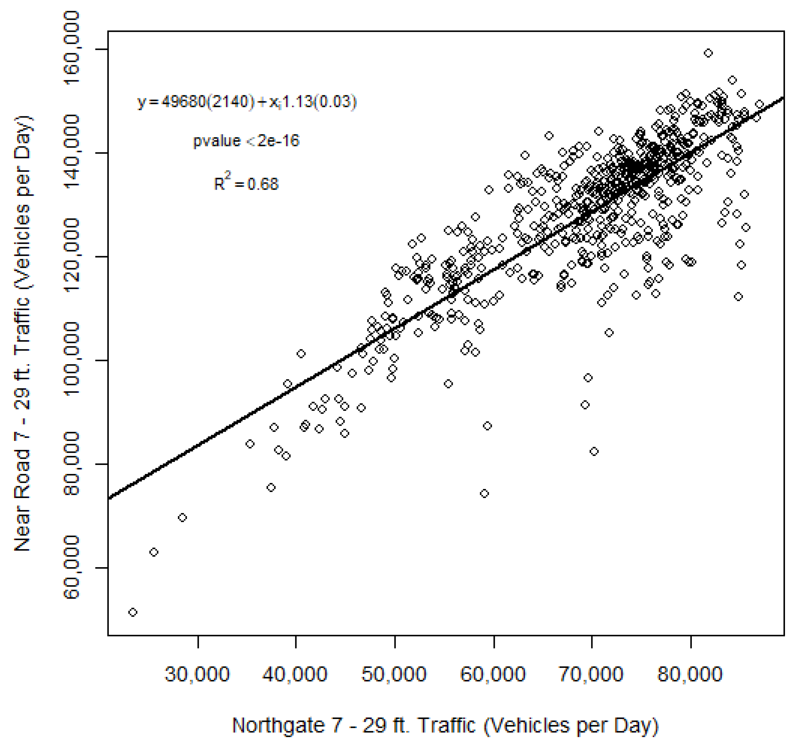 Atmosphere 13 01459 g005 Atmosphere 13 01459 g005