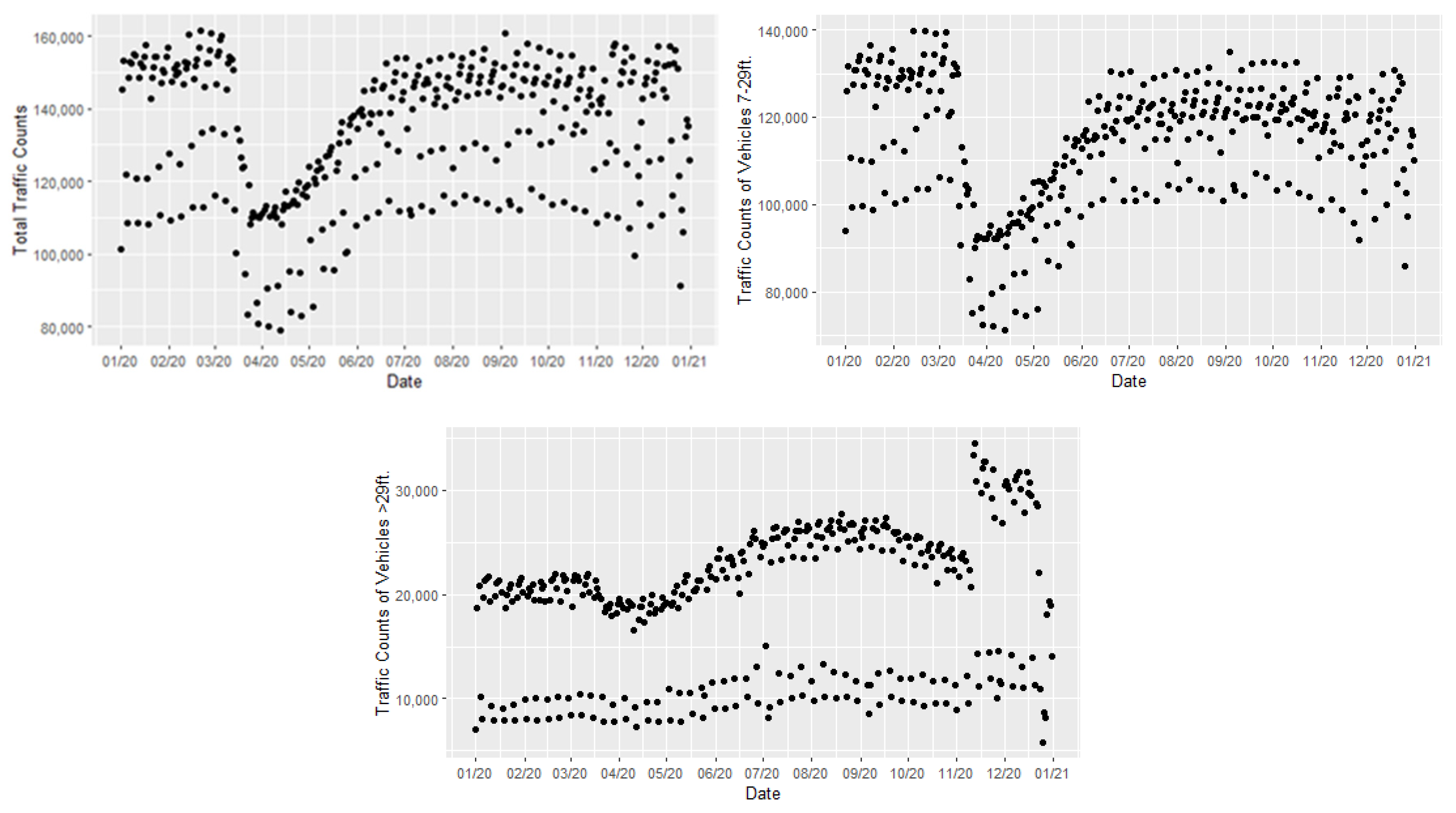 Atmosphere 13 01459 g007 Atmosphere 13 01459 g007