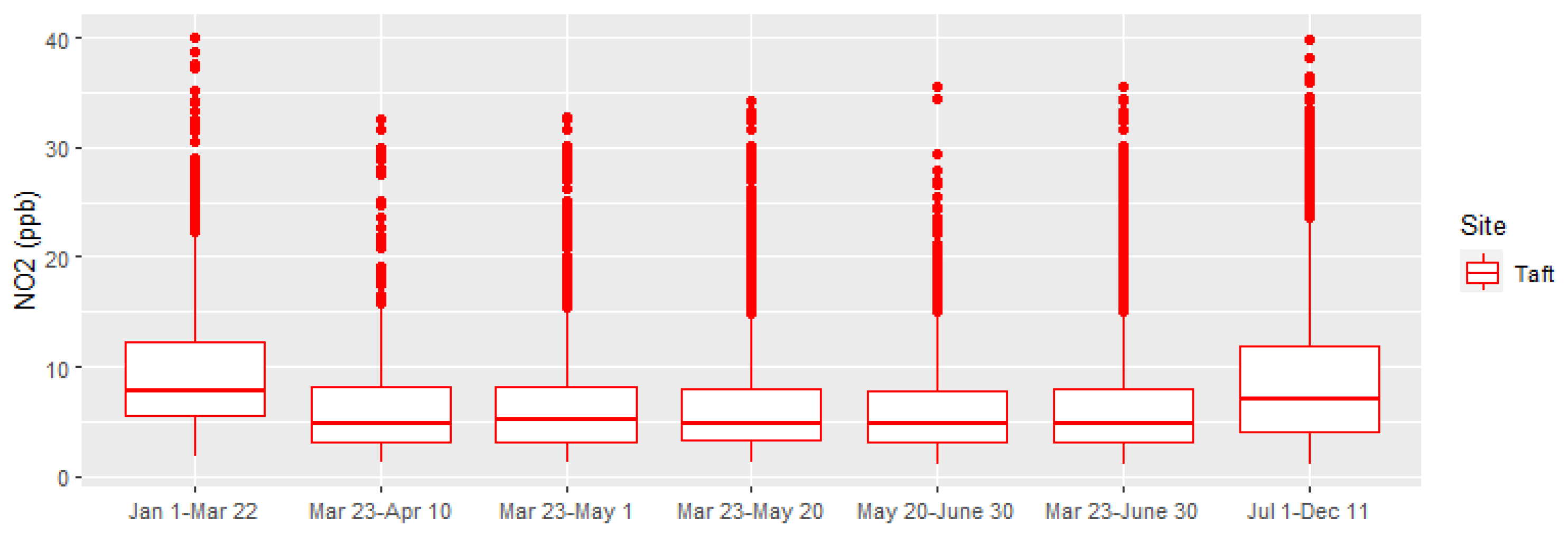 Atmosphere 13 01459 g011 Atmosphere 13 01459 g011