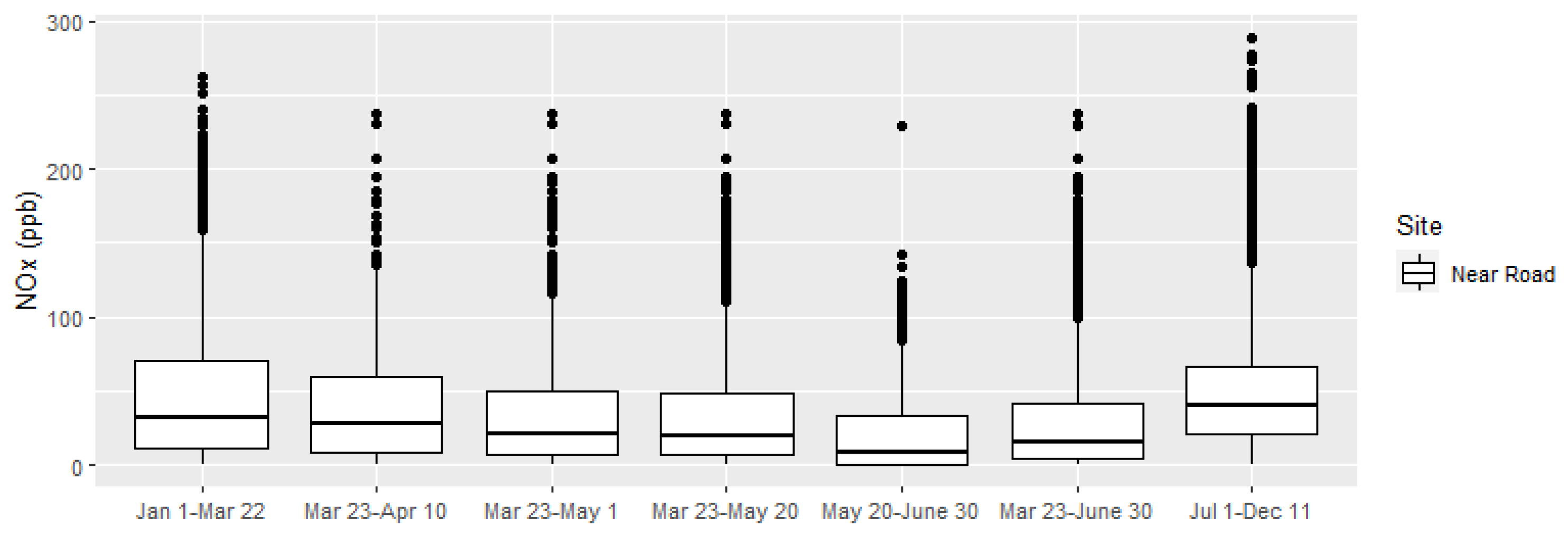 Atmosphere 13 01459 g012 Atmosphere 13 01459 g012