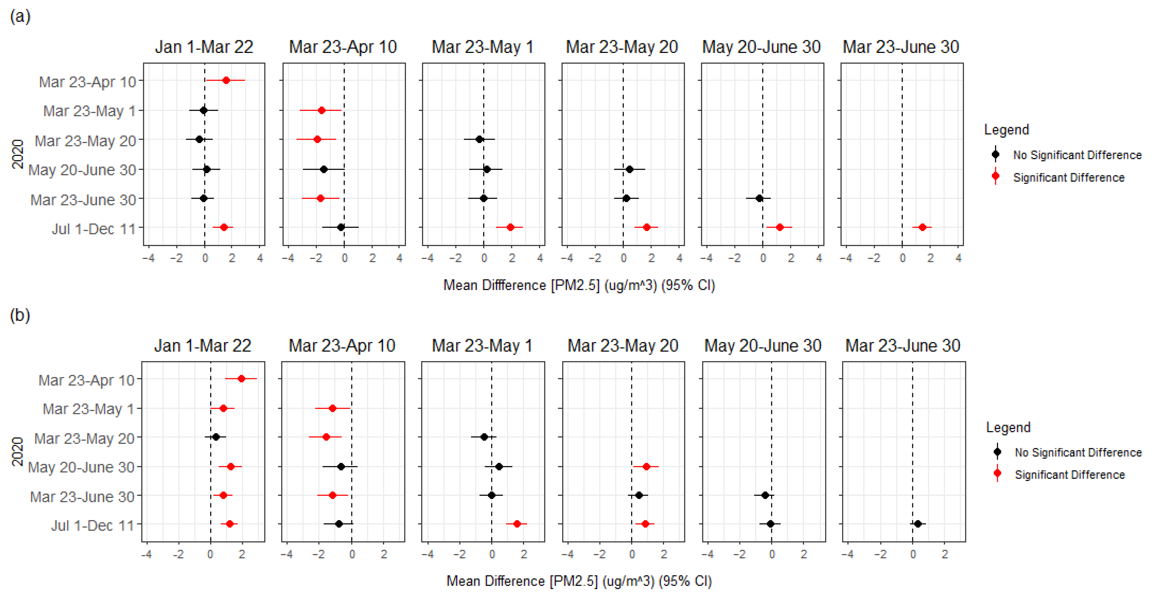 Atmosphere 13 01459 g014a Atmosphere 13 01459 g014a