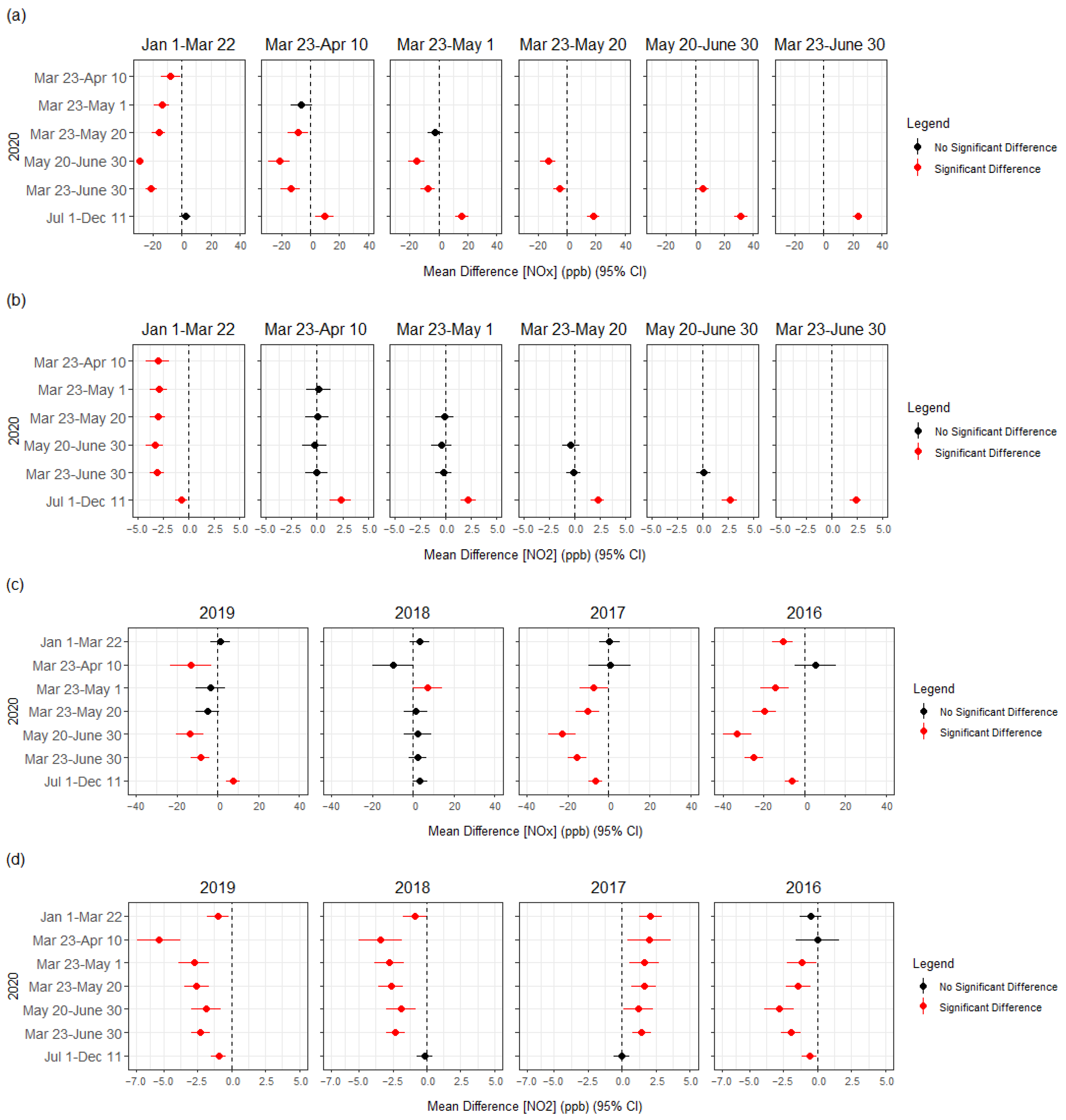Atmosphere 13 01459 g017 Atmosphere 13 01459 g017