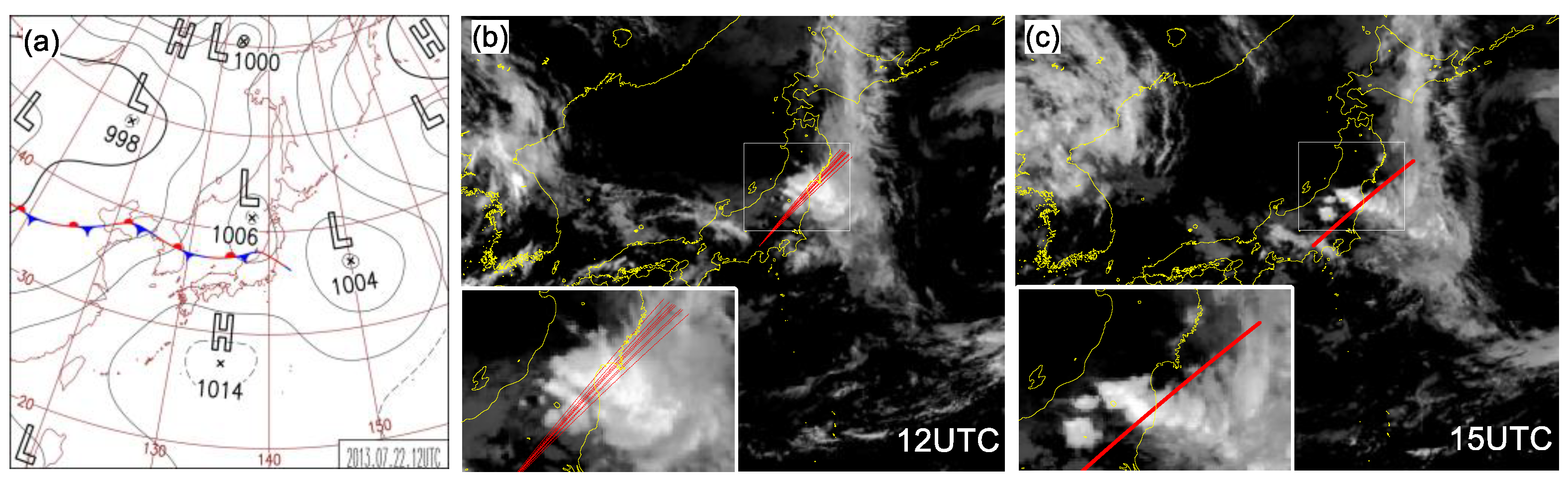 Atmosphere 13 01460 g003