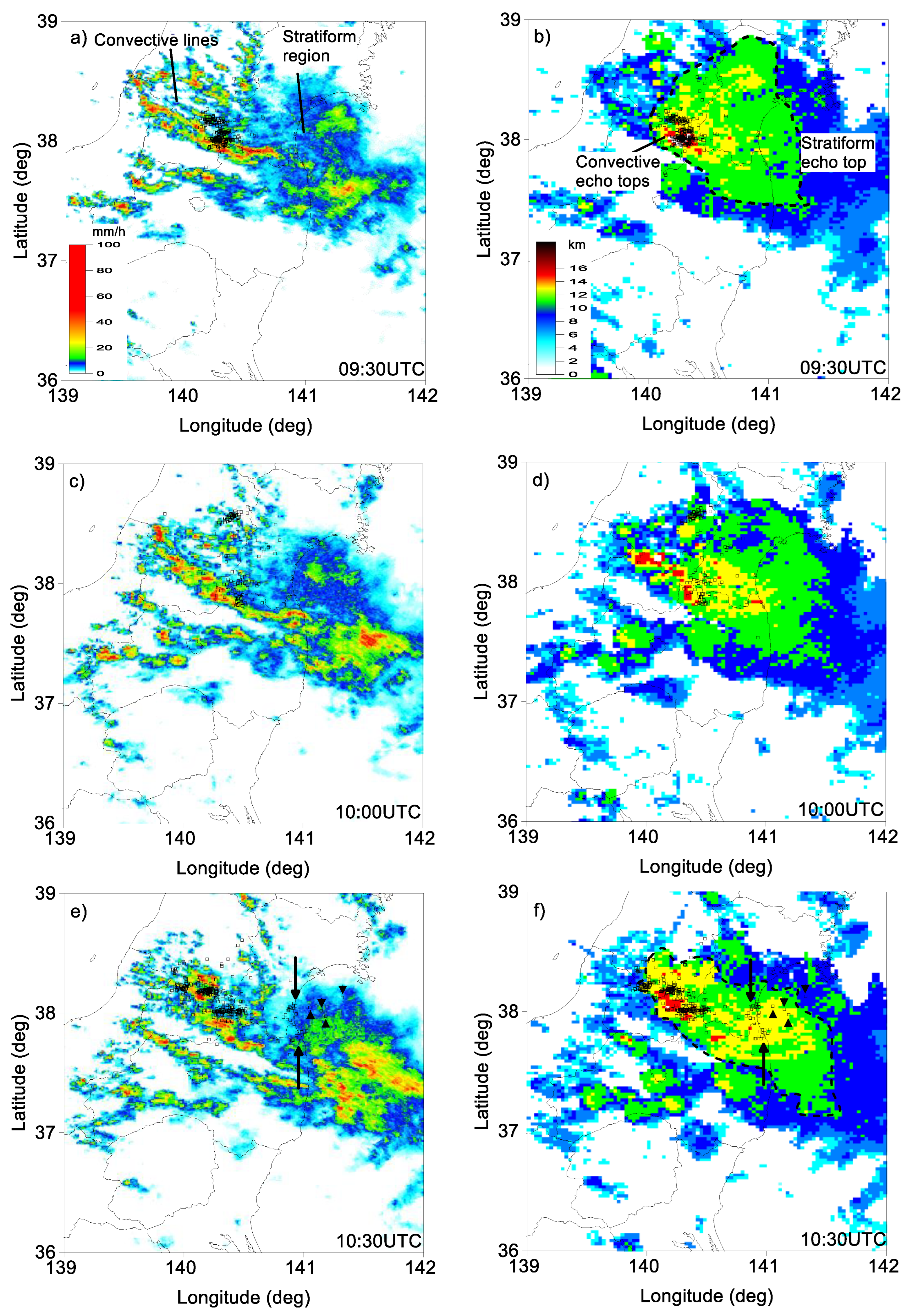 Atmosphere 13 01460 g005a