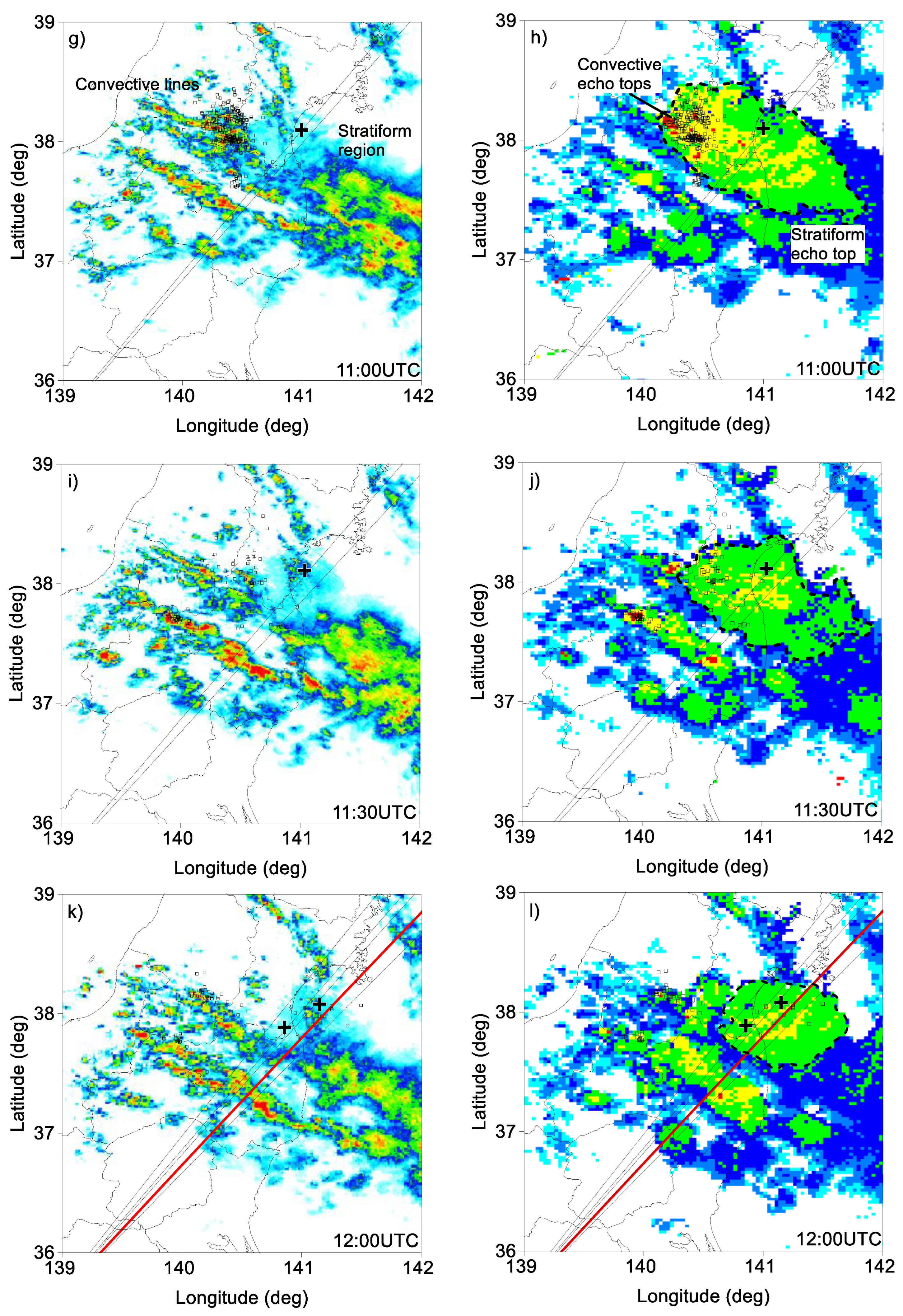 Atmosphere 13 01460 g005b