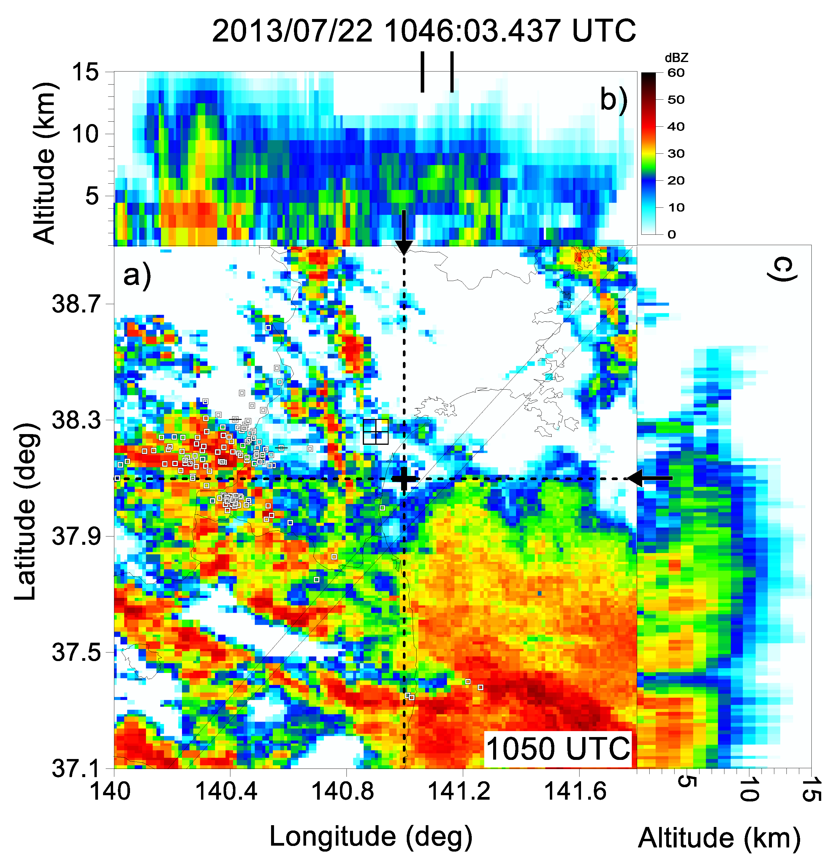 Atmosphere 13 01460 g006