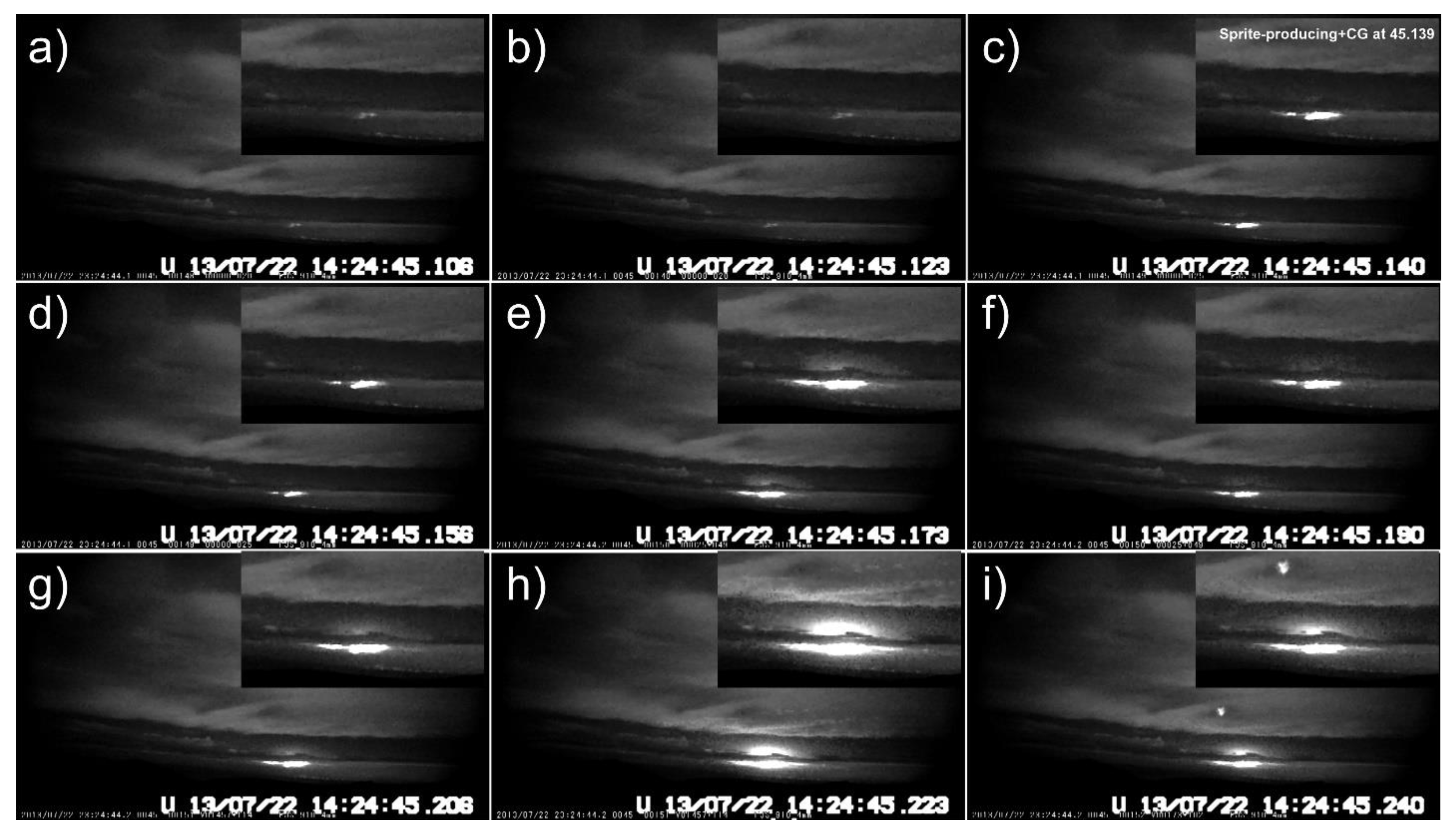 Atmosphere 13 01460 g012