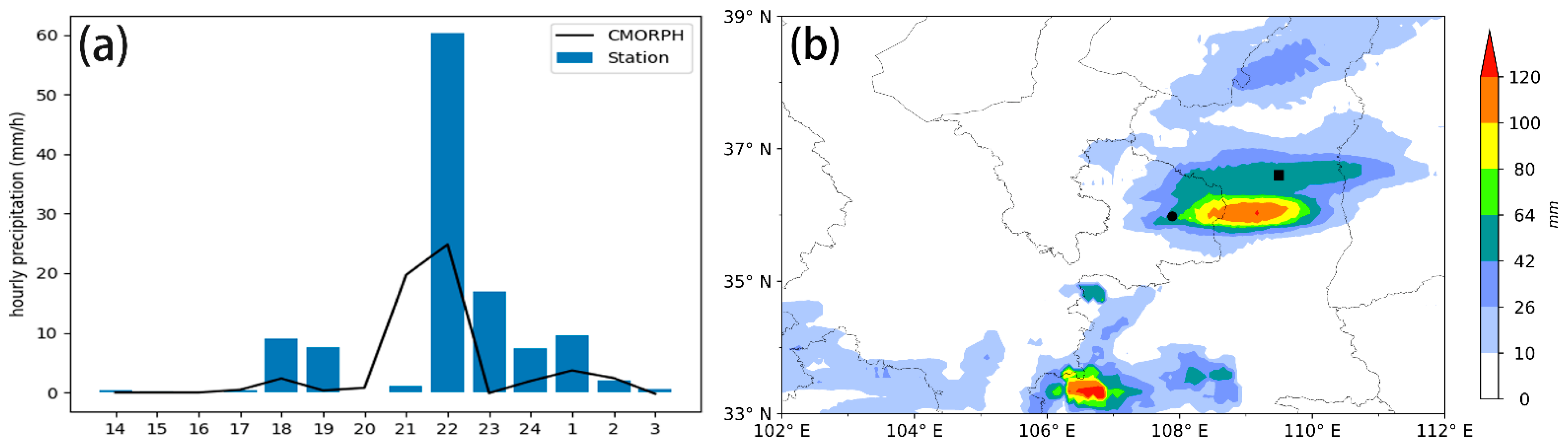Atmosphere 13 01464 g001