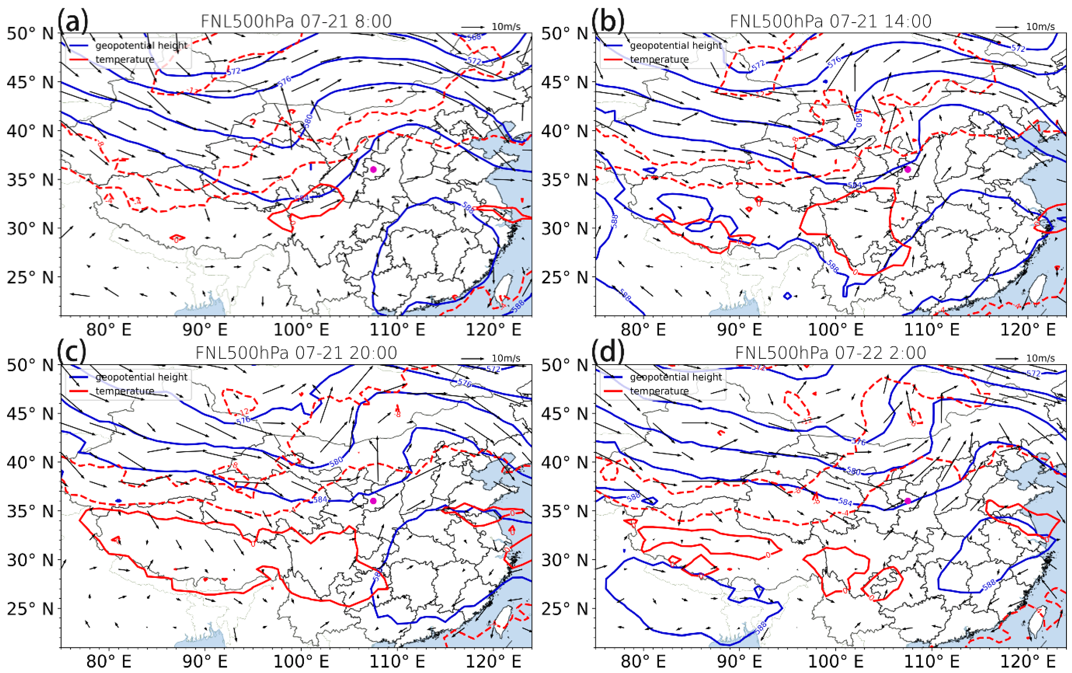 Atmosphere 13 01464 g002